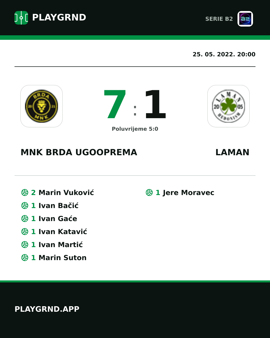 Instagram slika: Mnk Brda Ugooprema 7:1 Laman