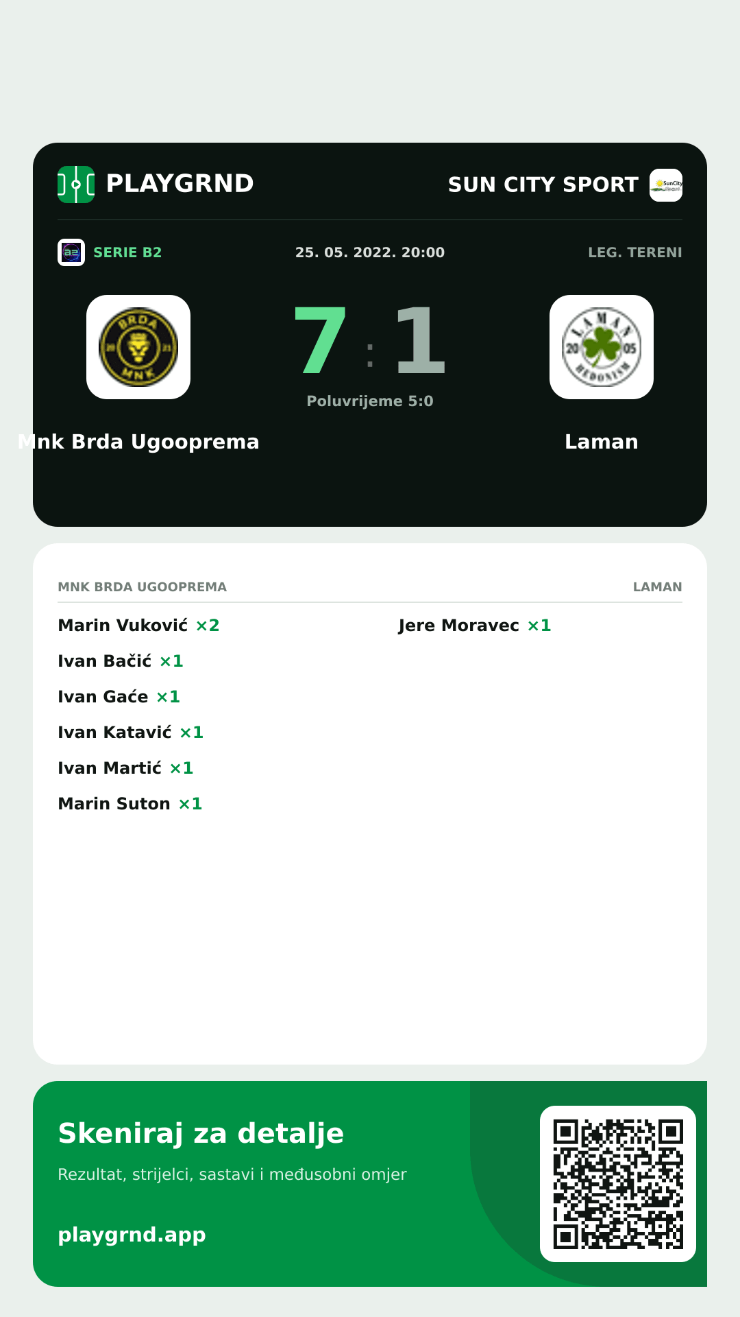 Story slika: Mnk Brda Ugooprema 7:1 Laman