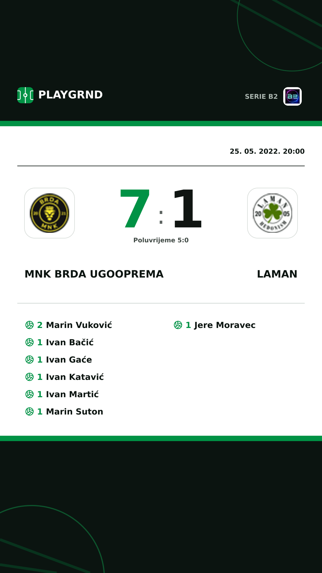 Instagram slika: Mnk Brda Ugooprema 7:1 Laman
