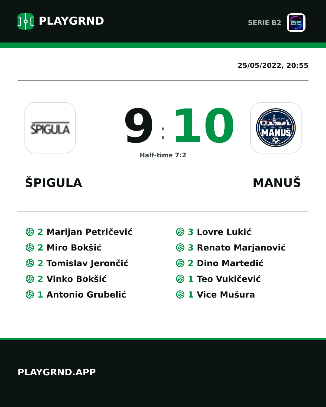 Instagram artwork: Špigula 9:10 Manuš