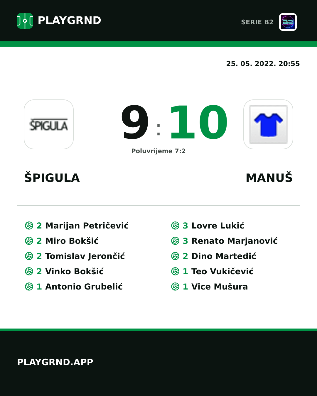 Instagram slika: Špigula 9:10 Manuš