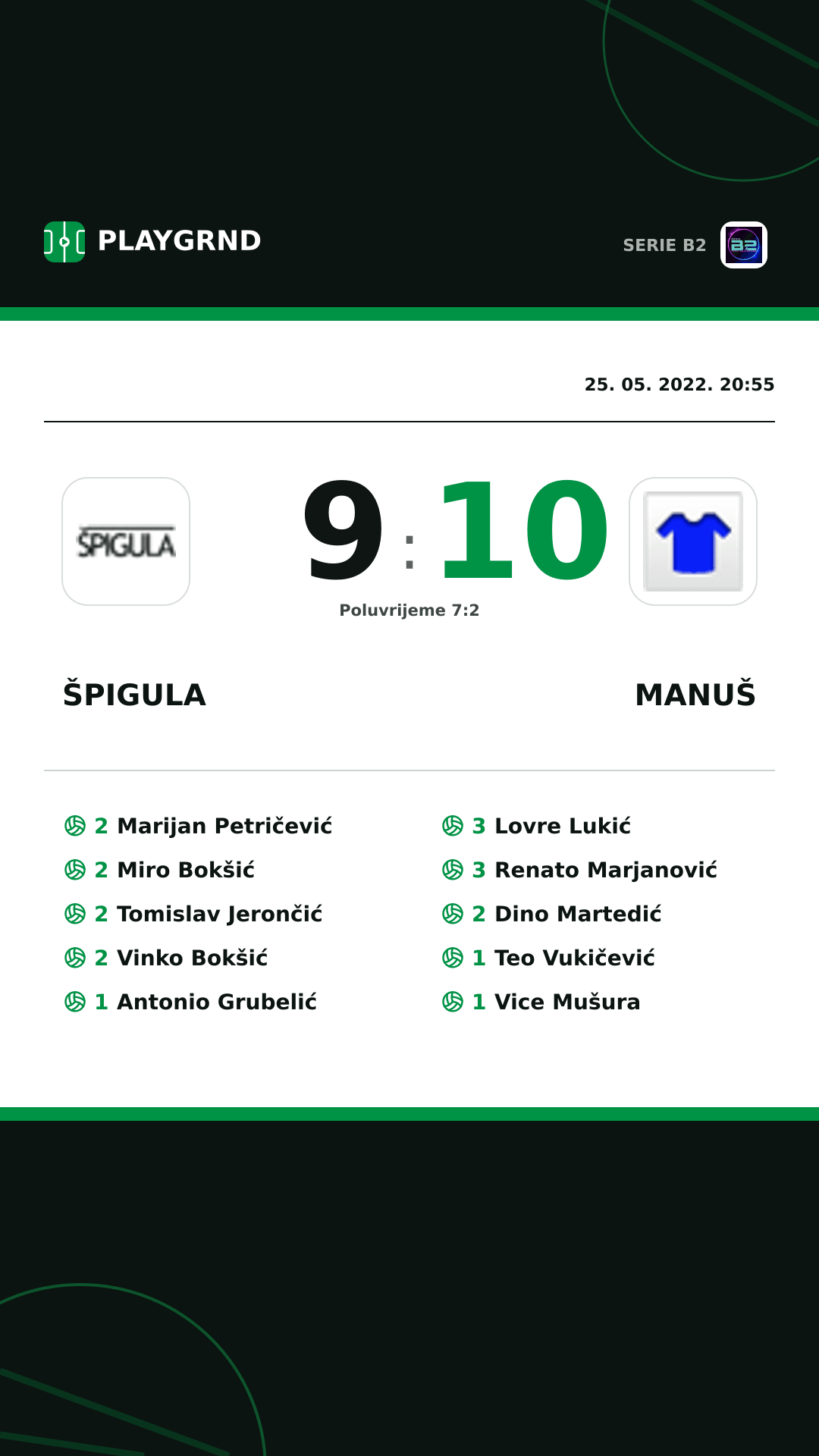 Instagram slika: Špigula 9:10 Manuš