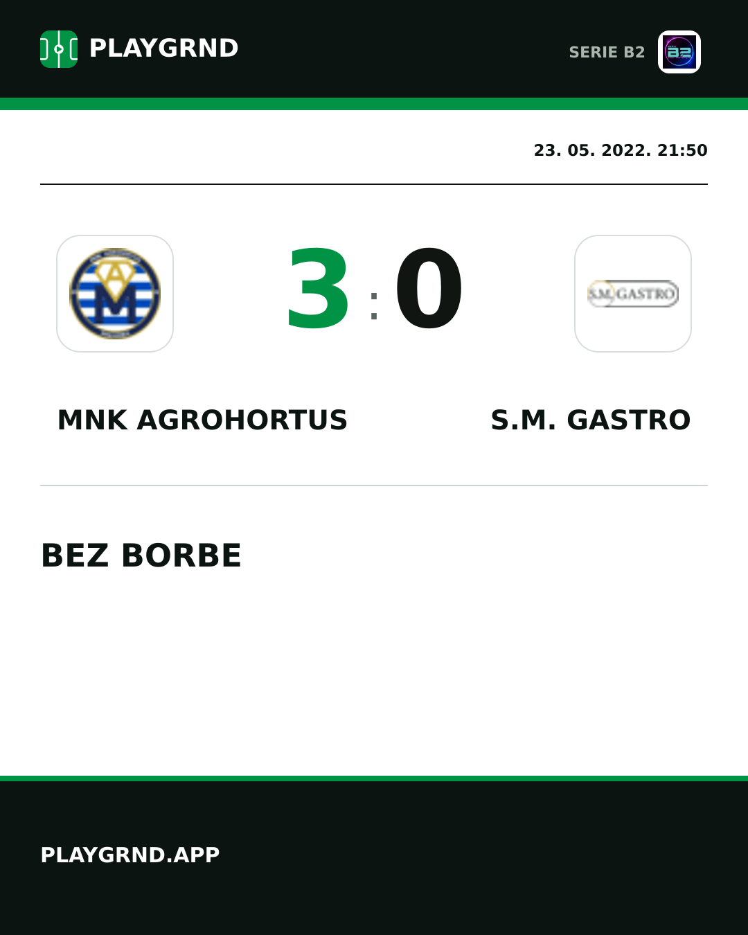 Instagram slika: Mnk Agrohortus 3:0 S.M. Gastro