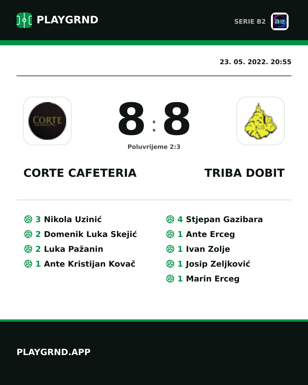 Instagram slika: Corte Cafeteria 8:8 Triba Dobit