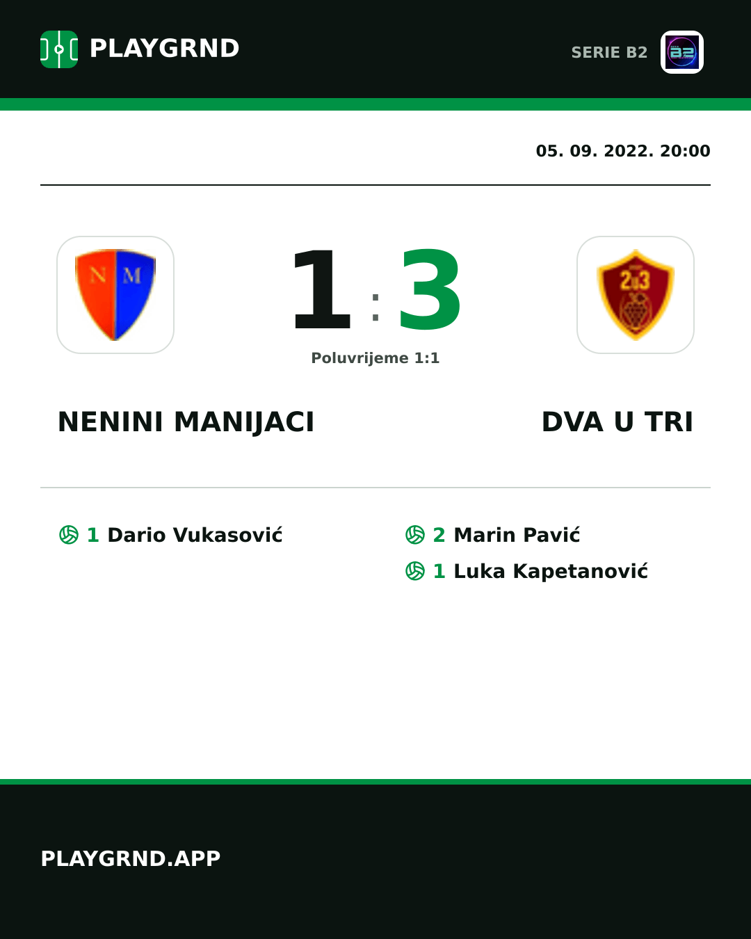 Instagram slika: Nenini Manijaci 1:3 Dva U Tri