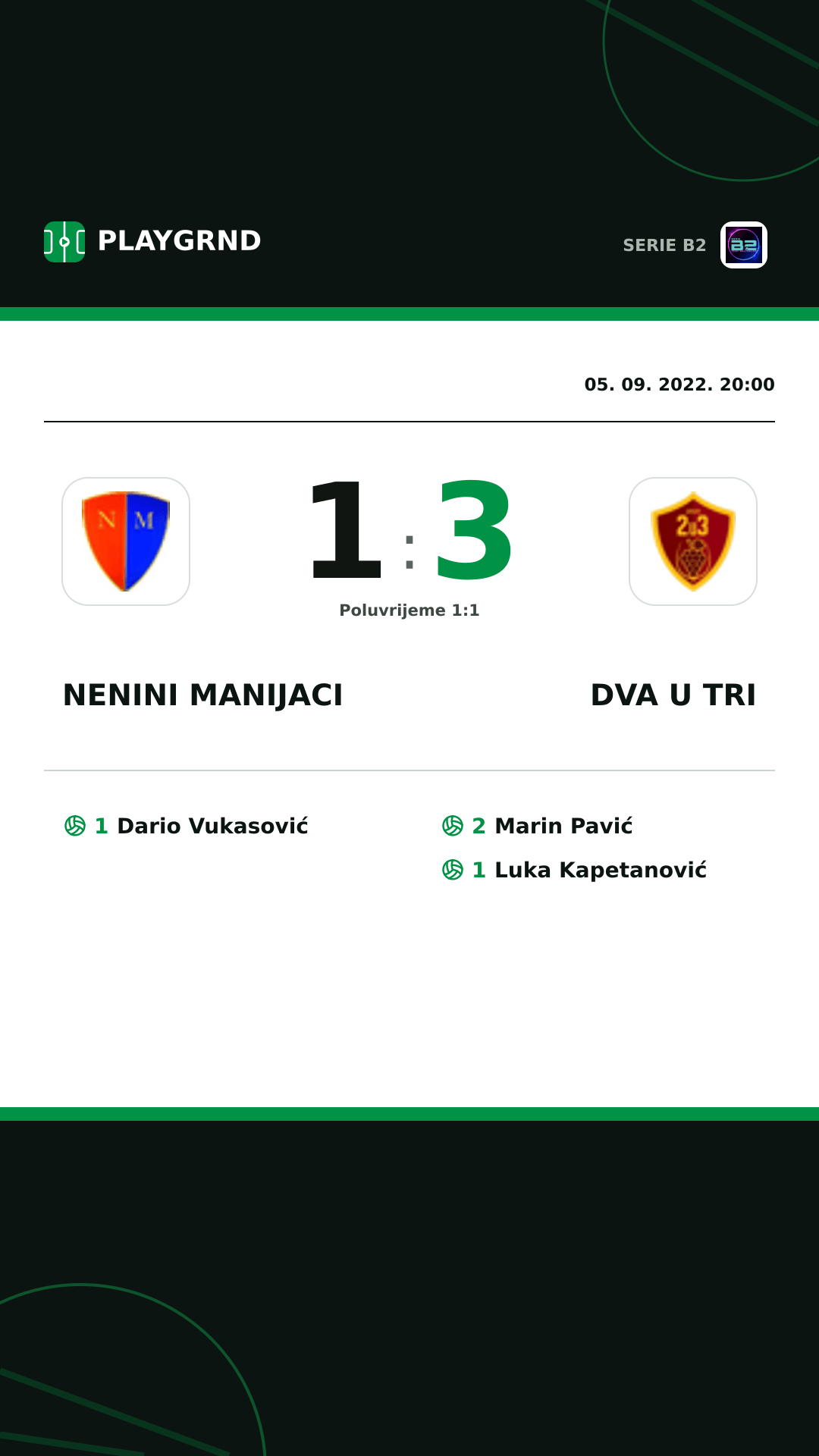 Instagram slika: Nenini Manijaci 1:3 Dva U Tri