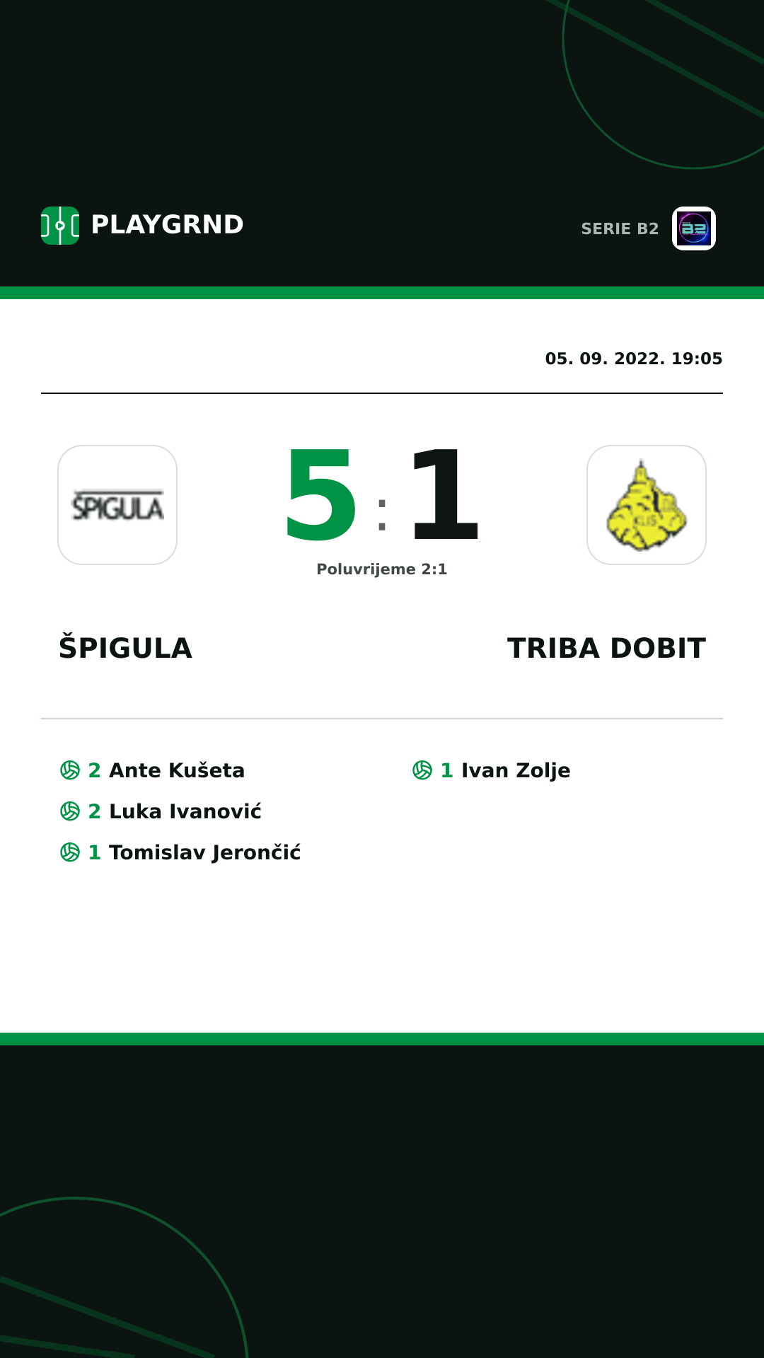 Instagram slika: Špigula 5:1 Triba Dobit