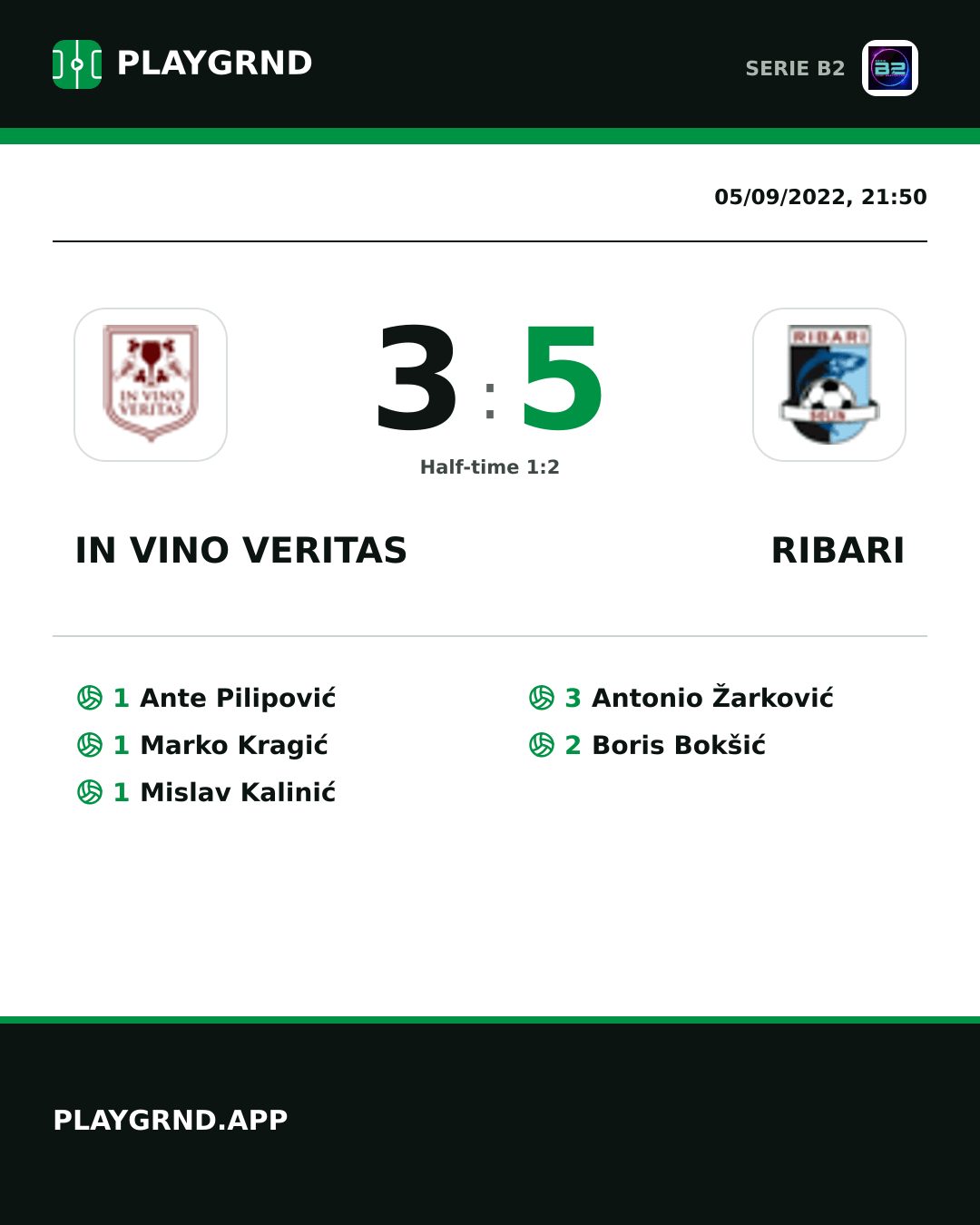 Instagram artwork: IN Vino Veritas 3:5 Ribari