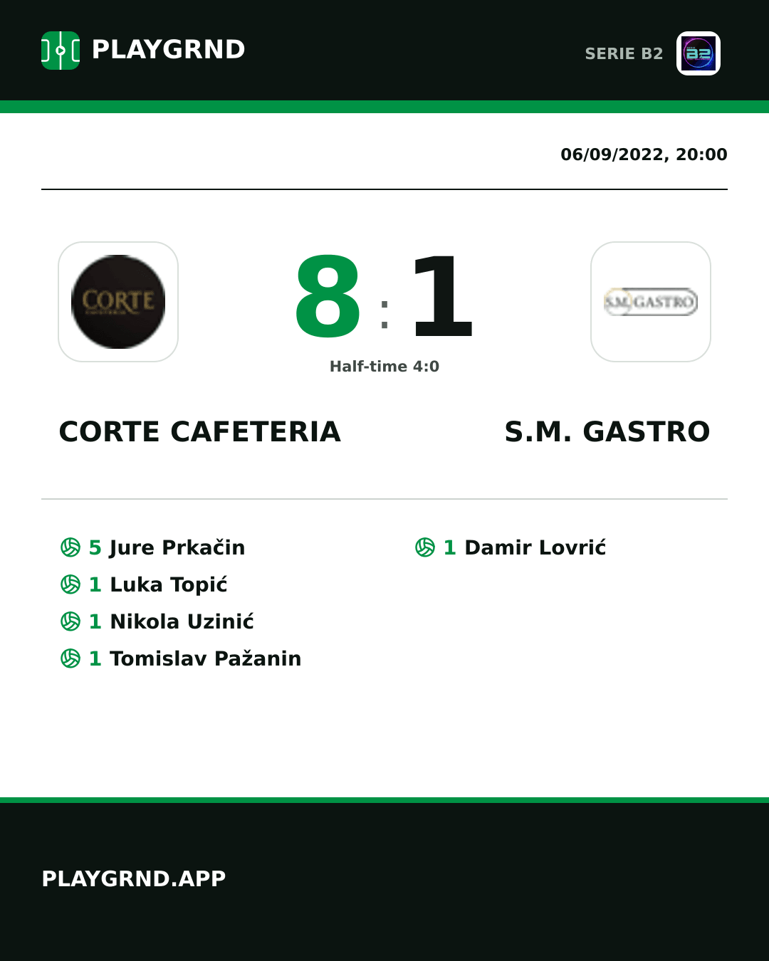 Instagram artwork: Corte Cafeteria 8:1 S.M. Gastro