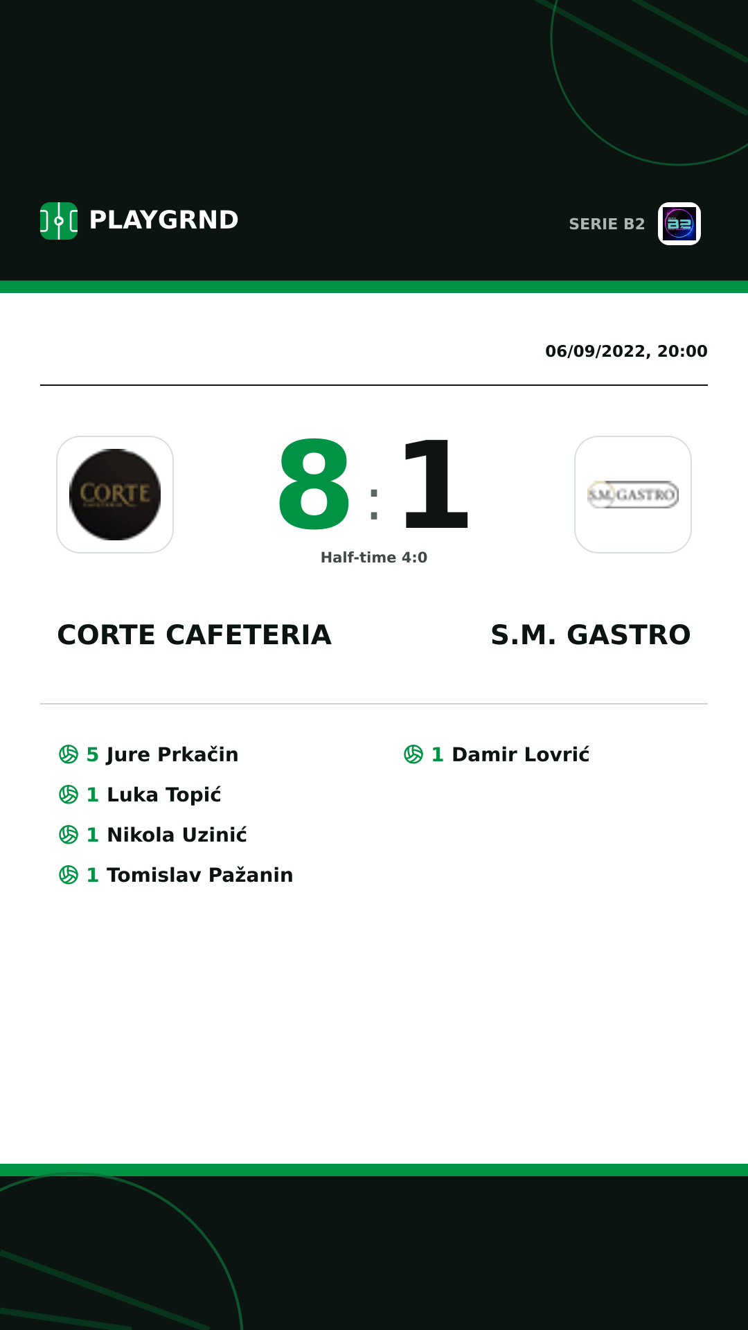 Instagram artwork: Corte Cafeteria 8:1 S.M. Gastro