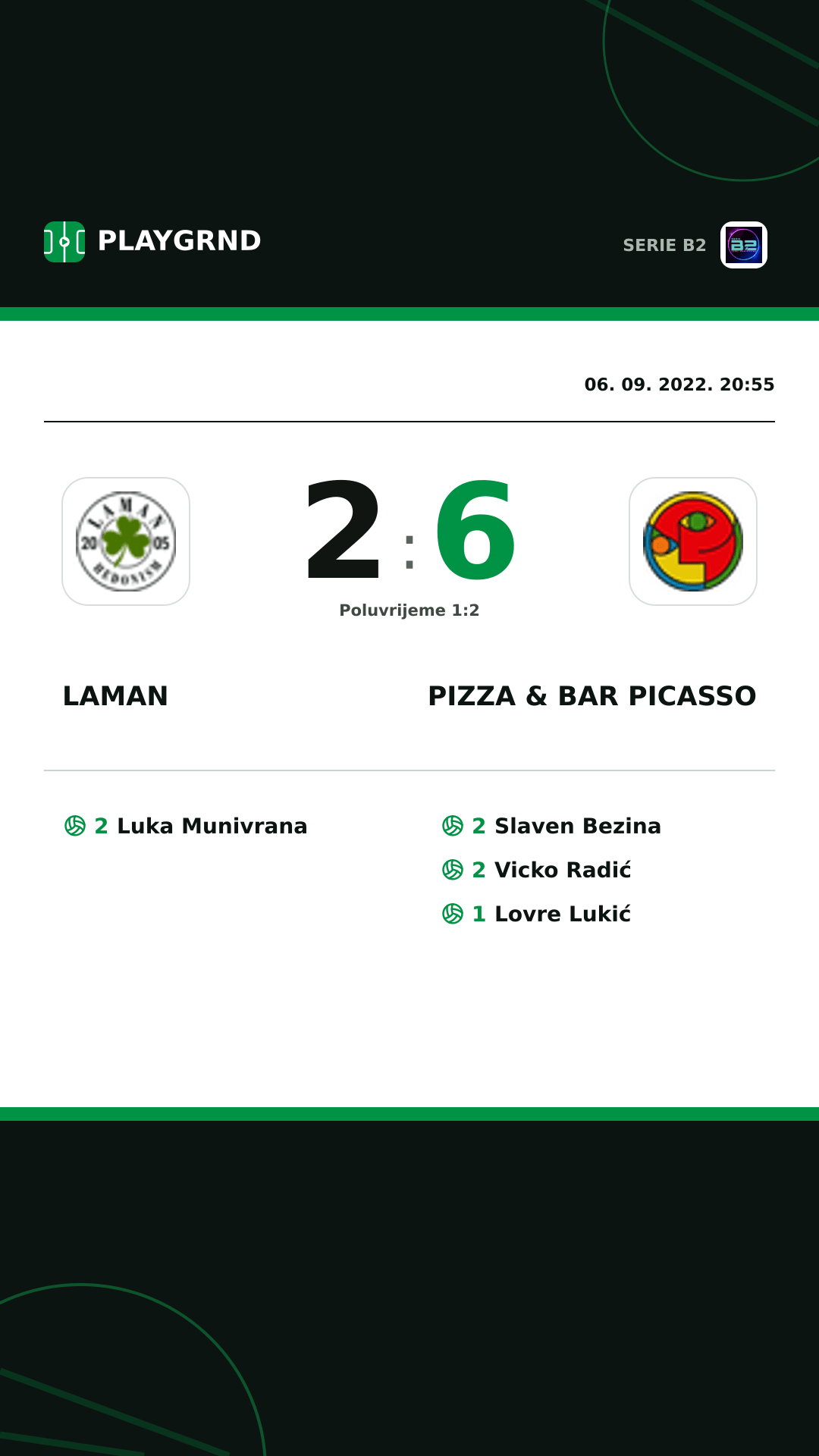 Instagram slika: Laman 2:6 Pizza & Bar Picasso