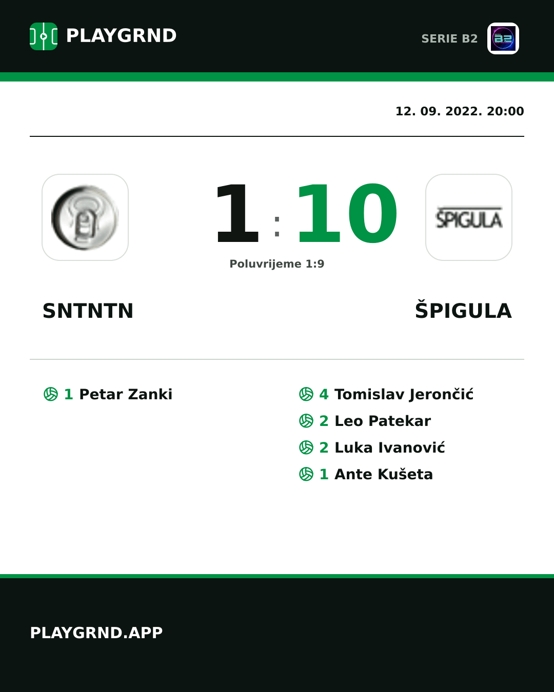 Instagram slika: Sntntn 1:10 Špigula