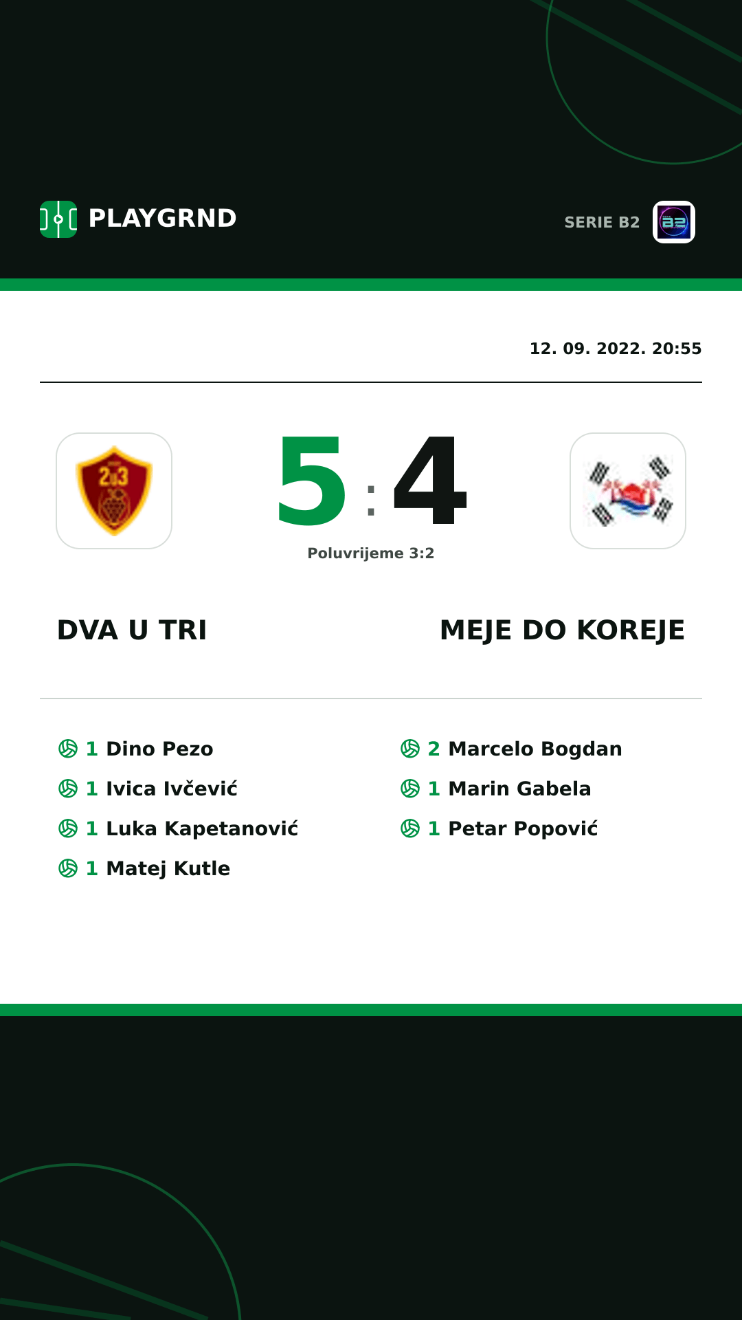Instagram slika: Dva U Tri 5:4 Meje DO Koreje