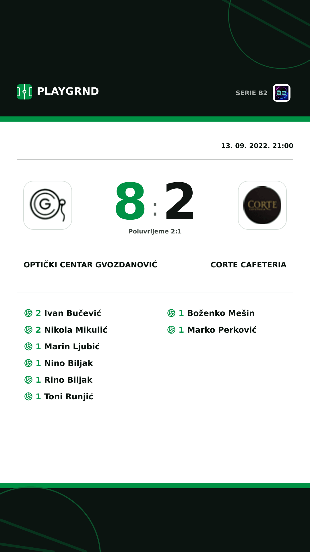 Instagram slika: Optički Centar Gvozdanović 8:2 Corte Cafeteria