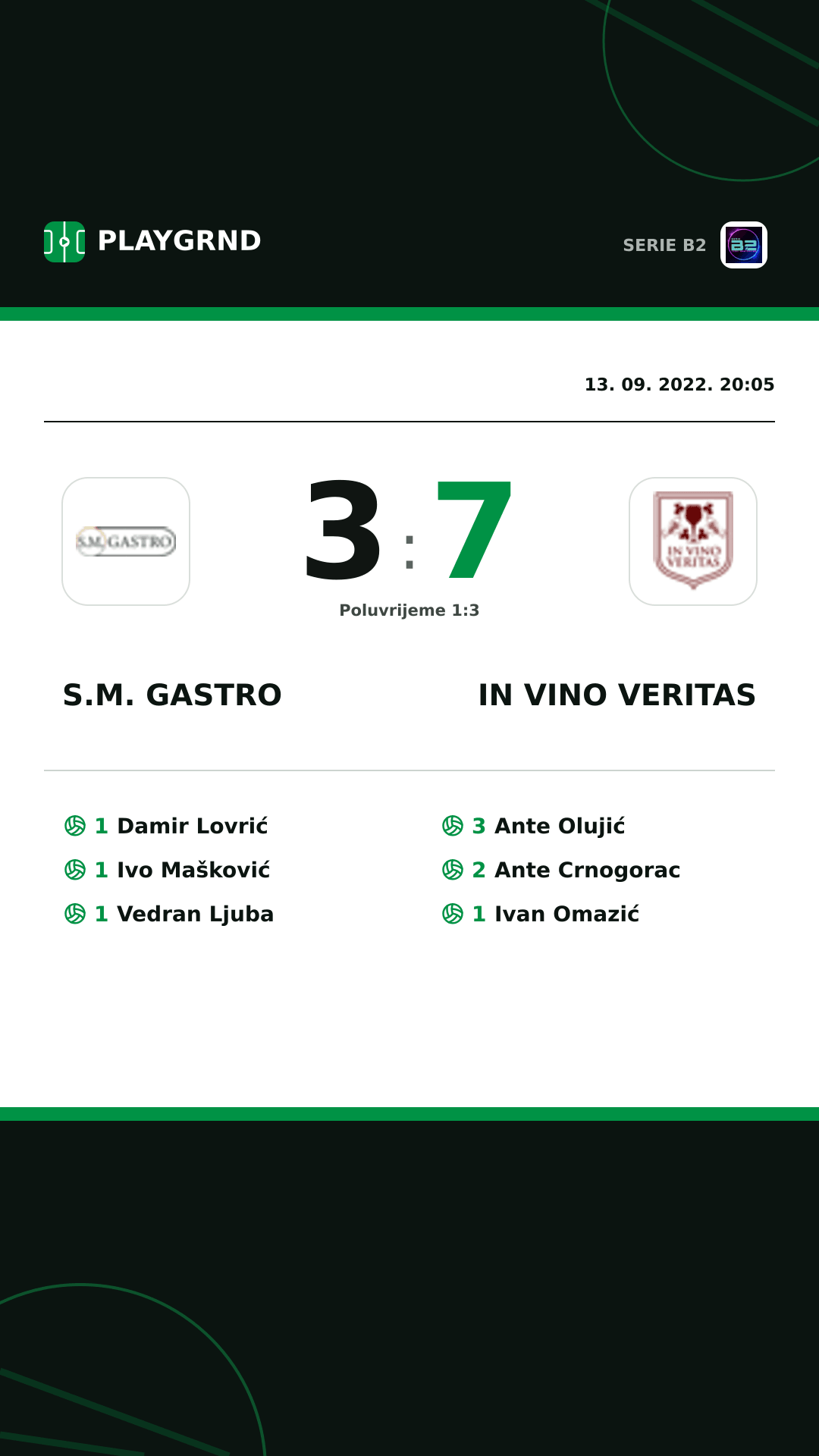 Instagram slika: S.M. Gastro 3:7 IN Vino Veritas