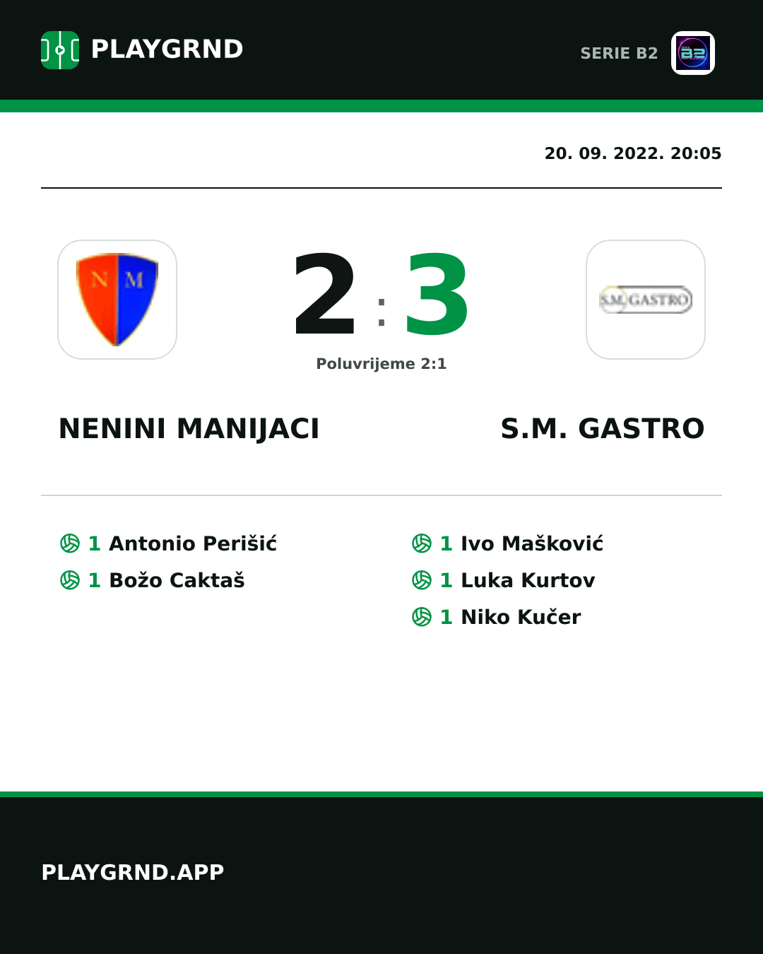 Instagram slika: Nenini Manijaci 2:3 S.M. Gastro