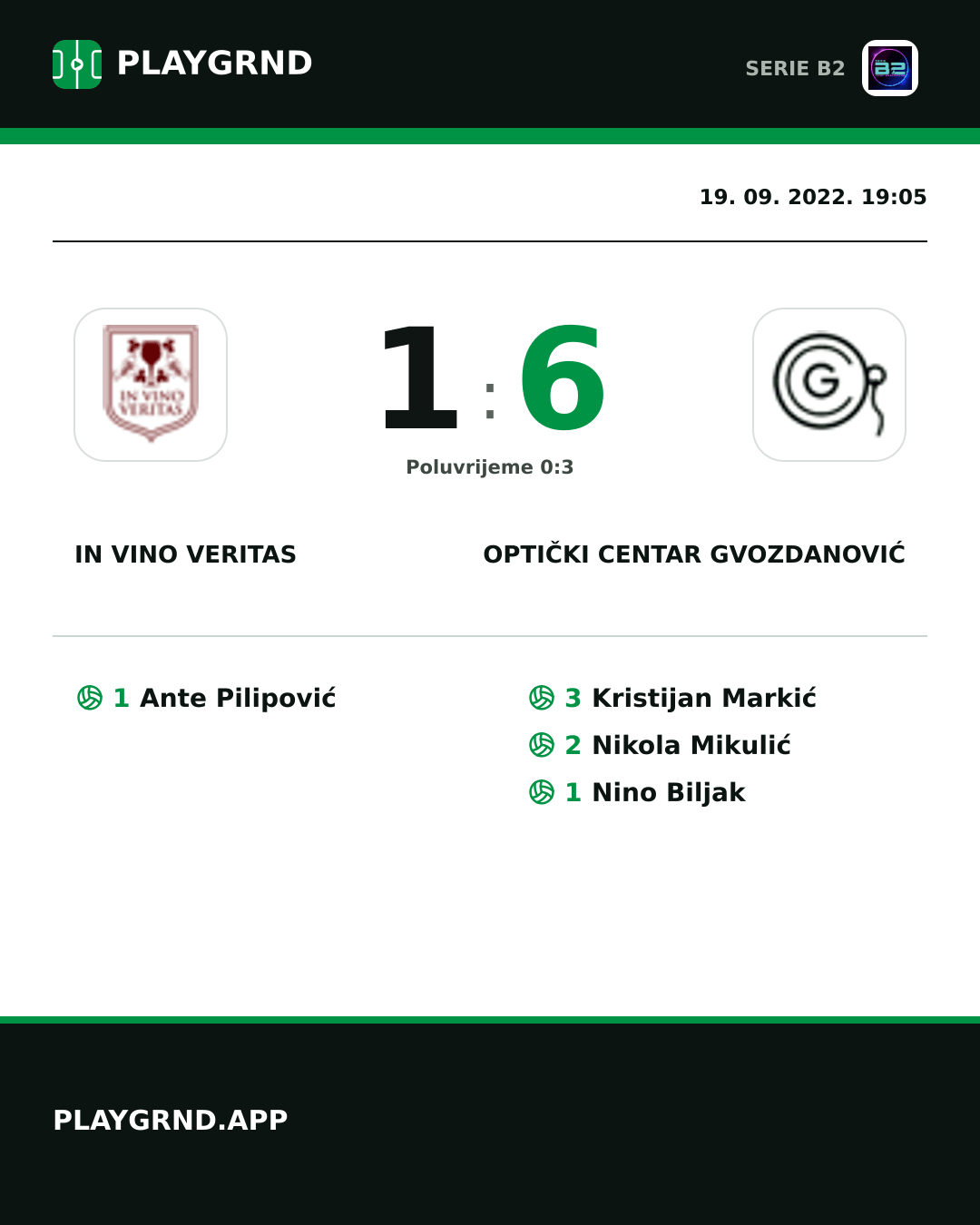 Instagram slika: IN Vino Veritas 1:6 Optički Centar Gvozdanović