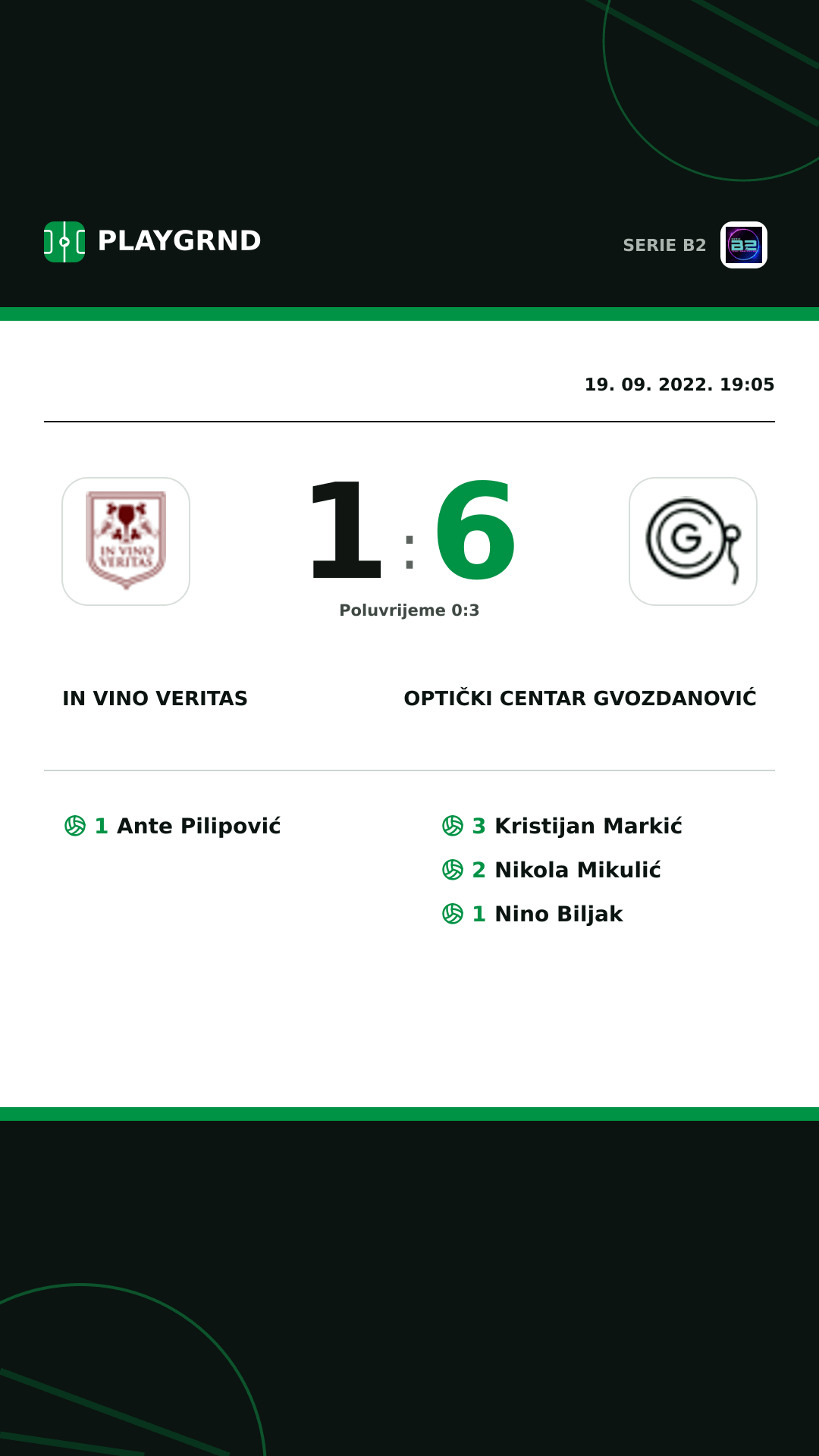 Instagram slika: IN Vino Veritas 1:6 Optički Centar Gvozdanović