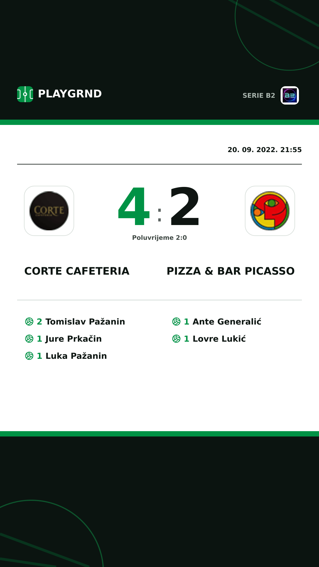 Instagram slika: Corte Cafeteria 4:2 Pizza & Bar Picasso