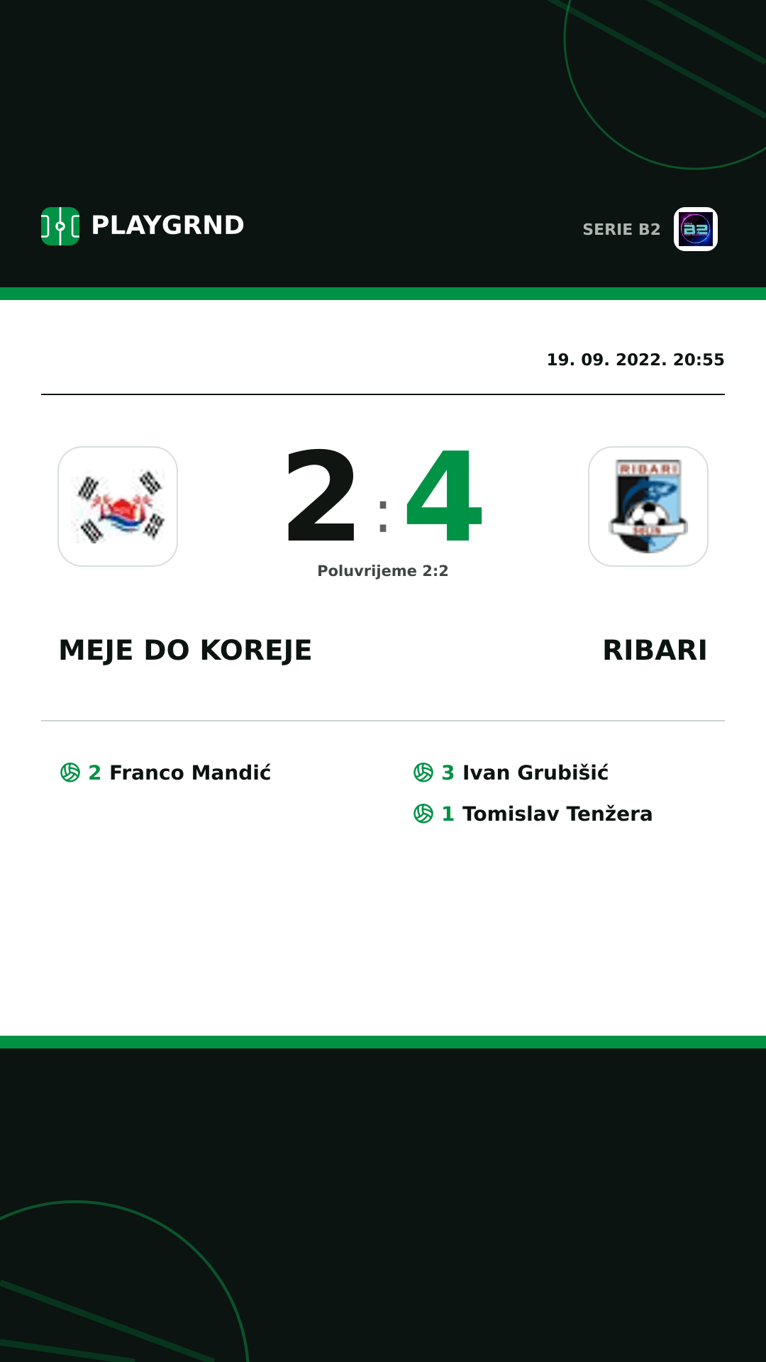 Instagram slika: Meje DO Koreje 2:4 Ribari