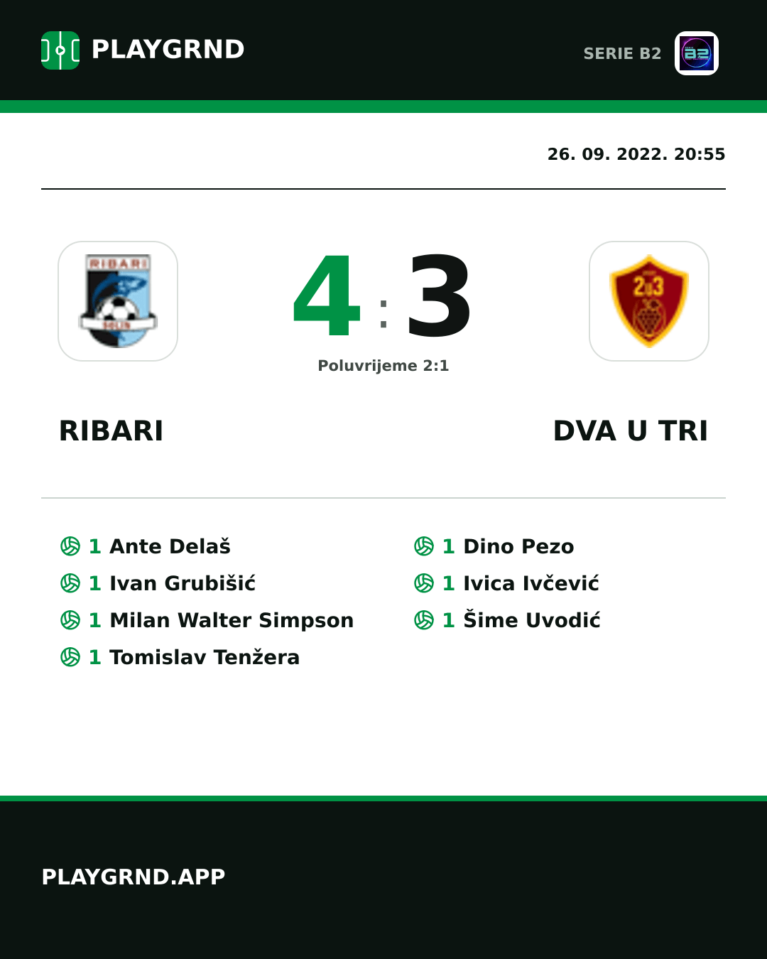 Instagram slika: Ribari 4:3 Dva U Tri