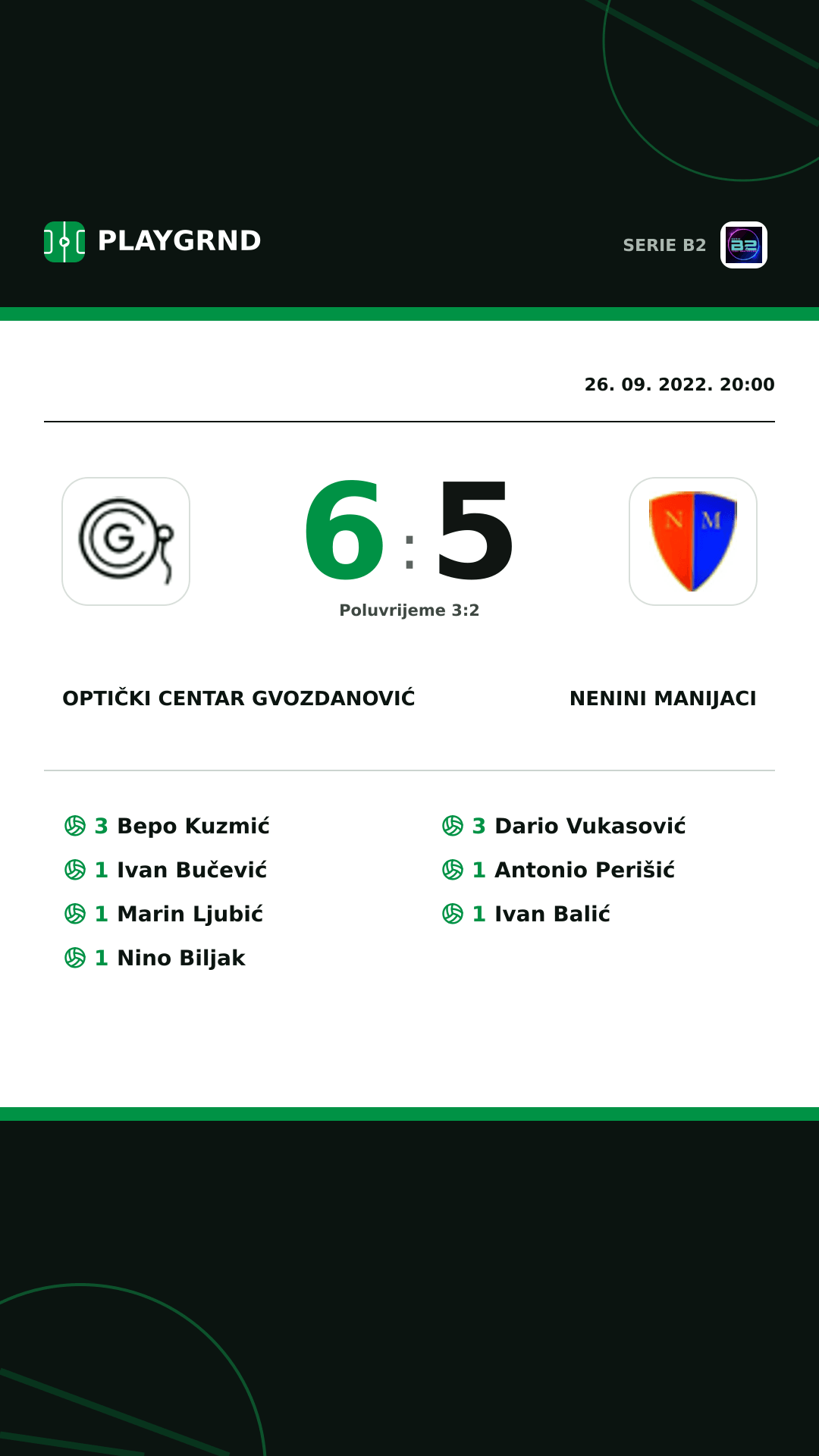 Instagram slika: Optički Centar Gvozdanović 6:5 Nenini Manijaci