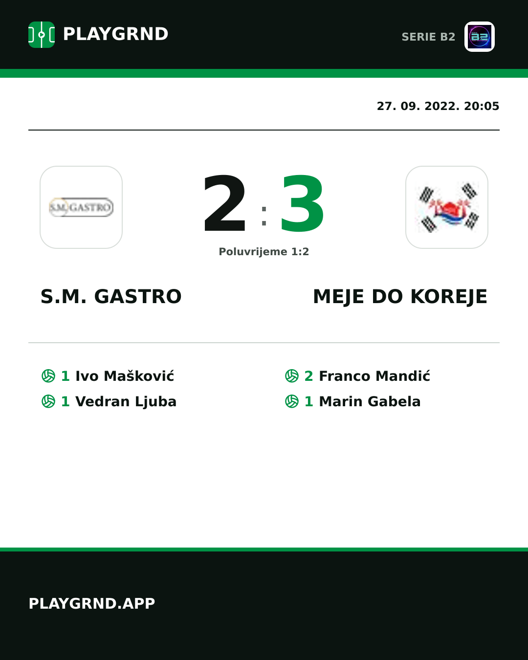 Instagram slika: S.M. Gastro 2:3 Meje DO Koreje