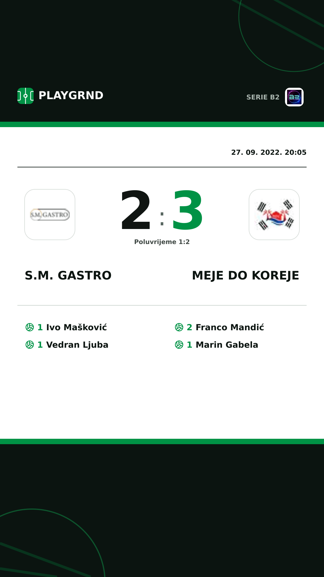 Instagram slika: S.M. Gastro 2:3 Meje DO Koreje