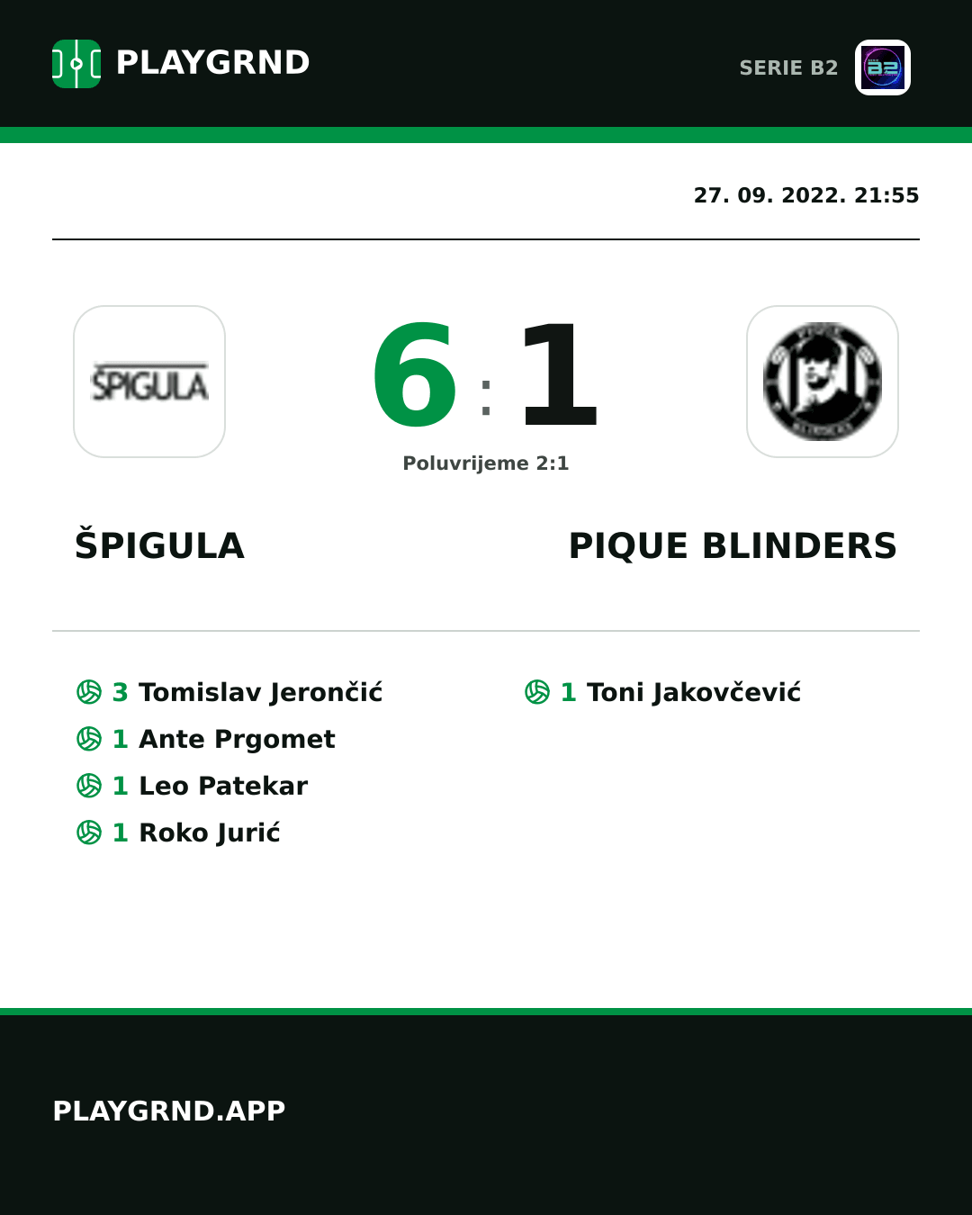 Instagram slika: Špigula 6:1 Pique Blinders