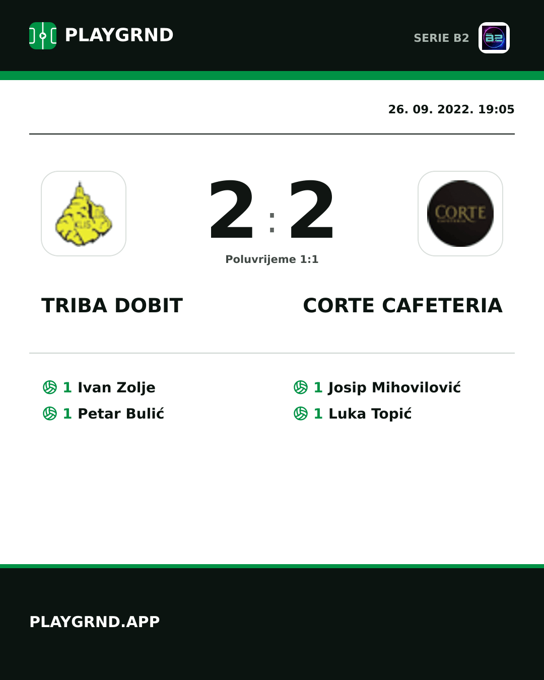 Instagram slika: Triba Dobit 2:2 Corte Cafeteria