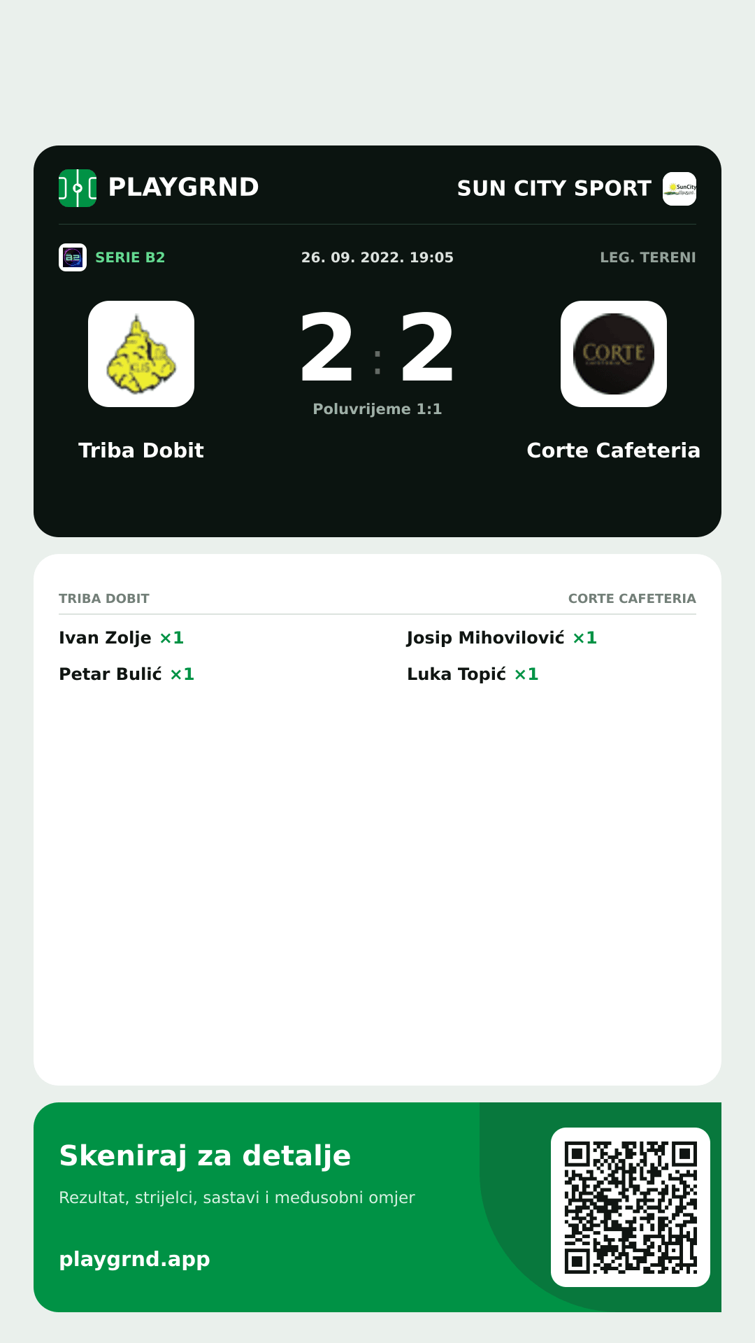 Story slika: Triba Dobit 2:2 Corte Cafeteria