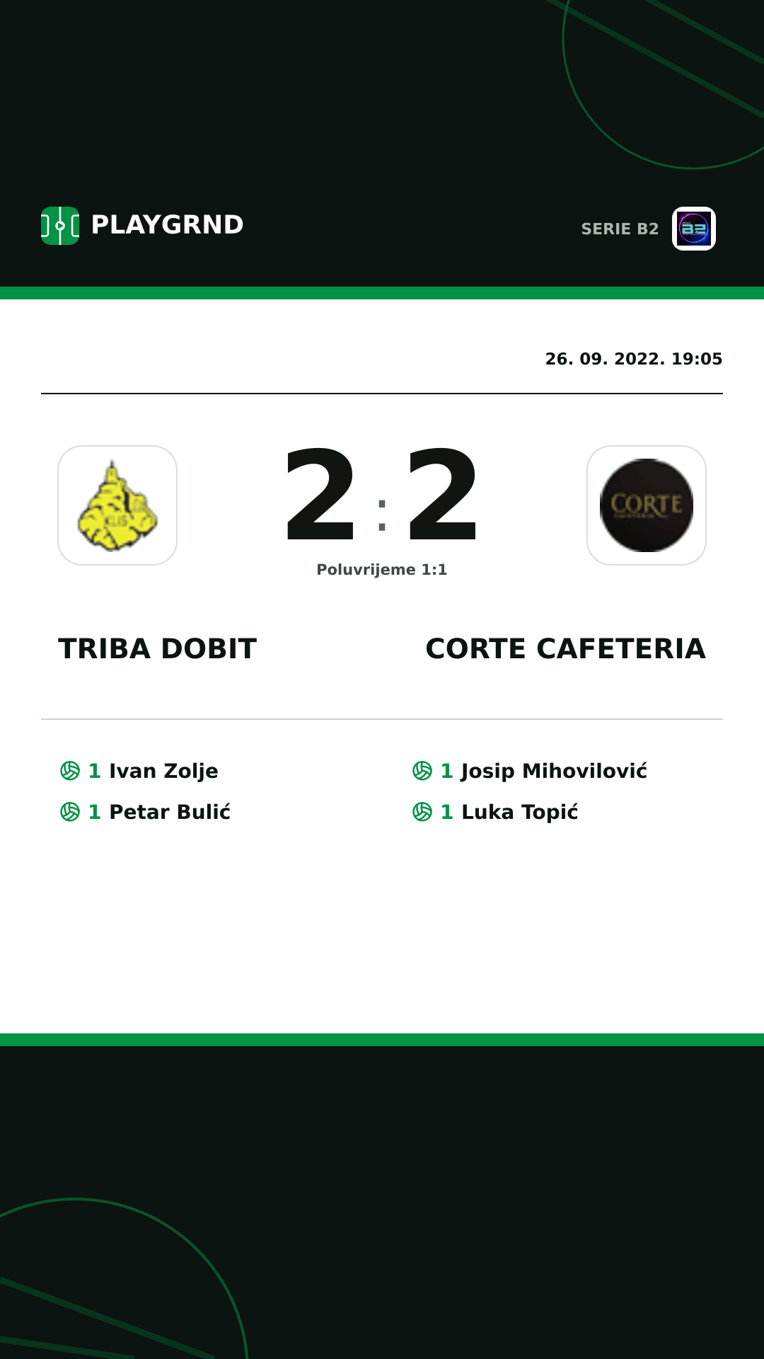 Instagram slika: Triba Dobit 2:2 Corte Cafeteria