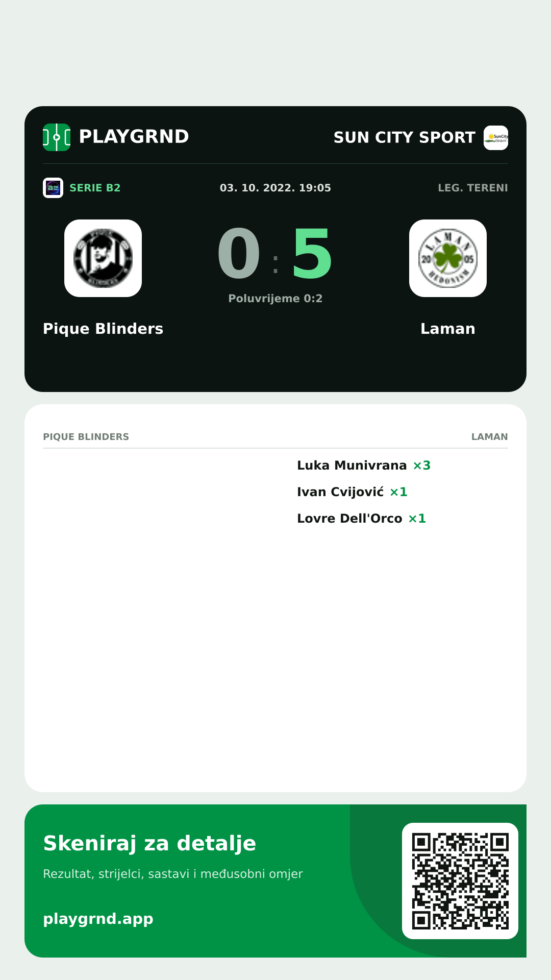 Story slika: Pique Blinders 0:5 Laman