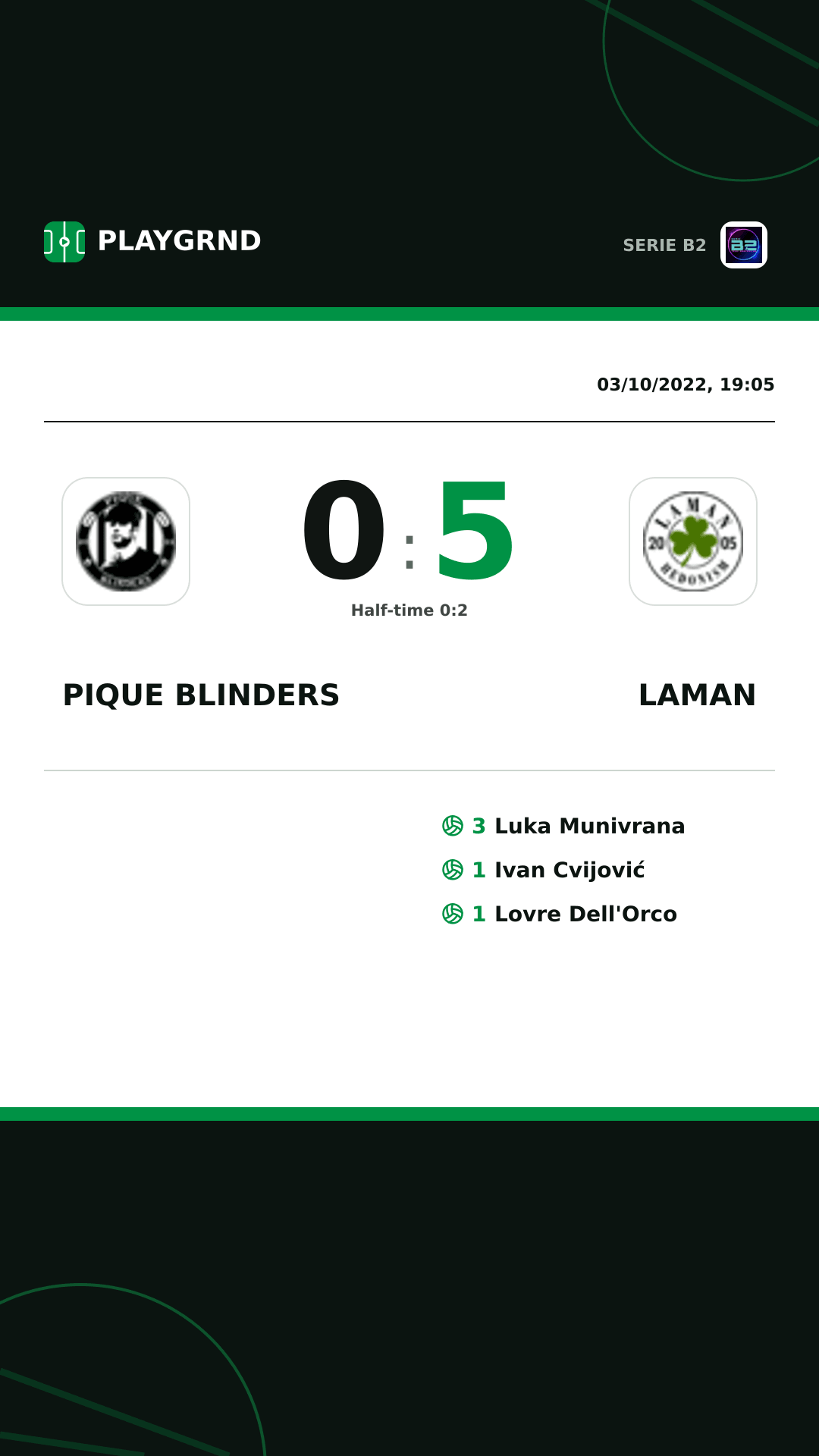 Instagram artwork: Pique Blinders 0:5 Laman