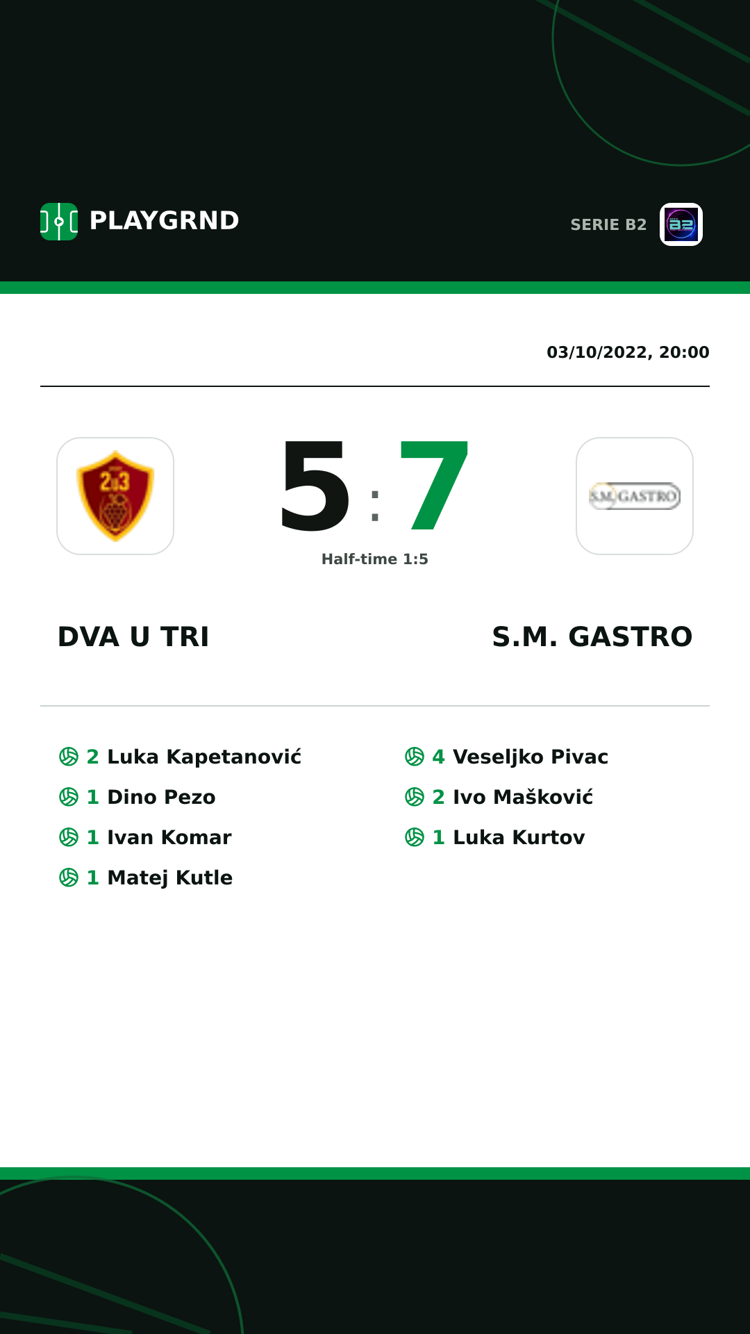 Instagram artwork: Dva U Tri 5:7 S.M. Gastro