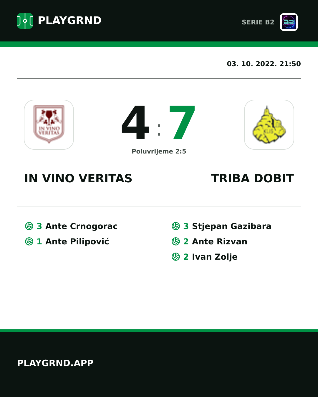Instagram slika: IN Vino Veritas 4:7 Triba Dobit