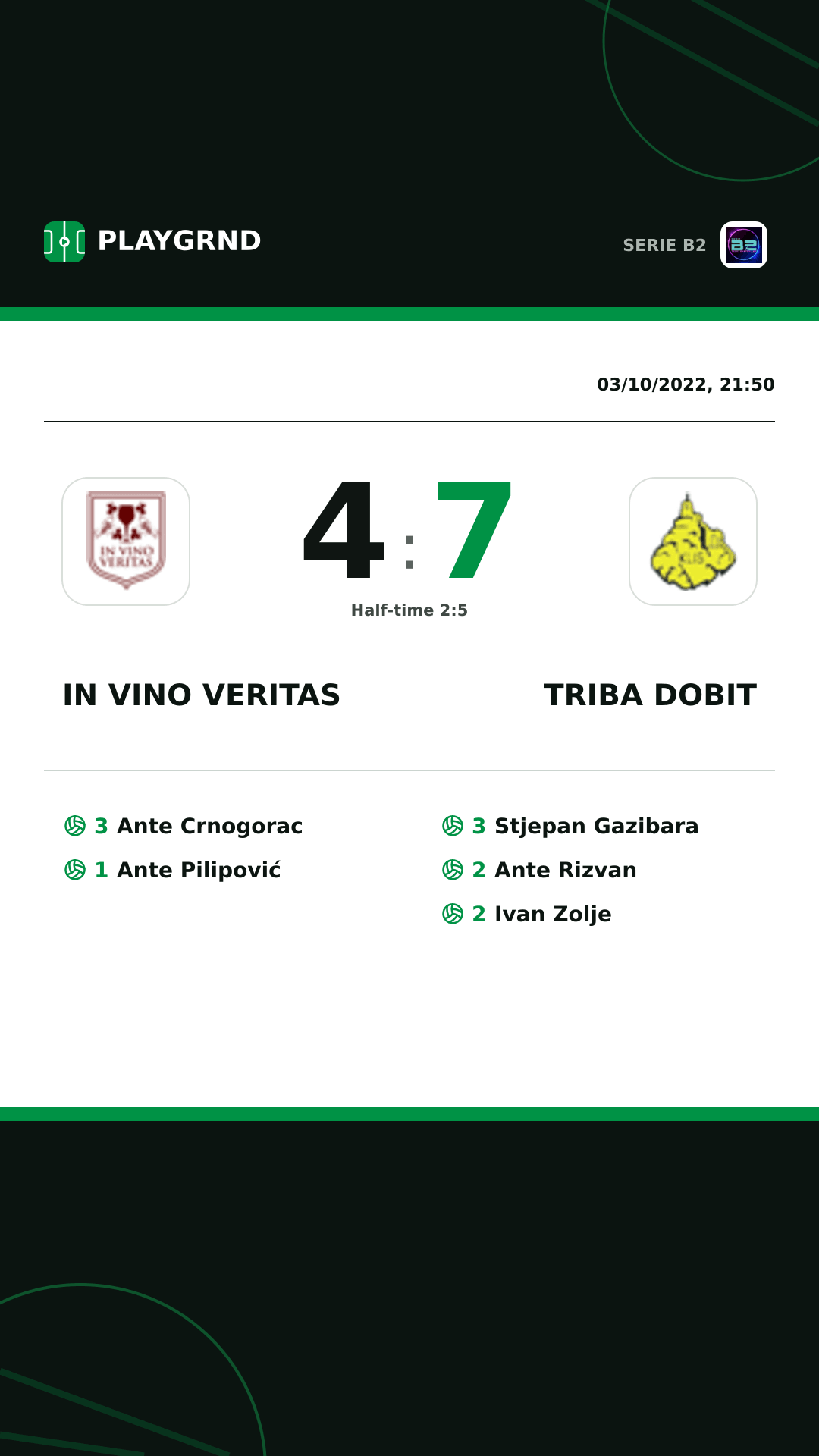 Instagram artwork: IN Vino Veritas 4:7 Triba Dobit