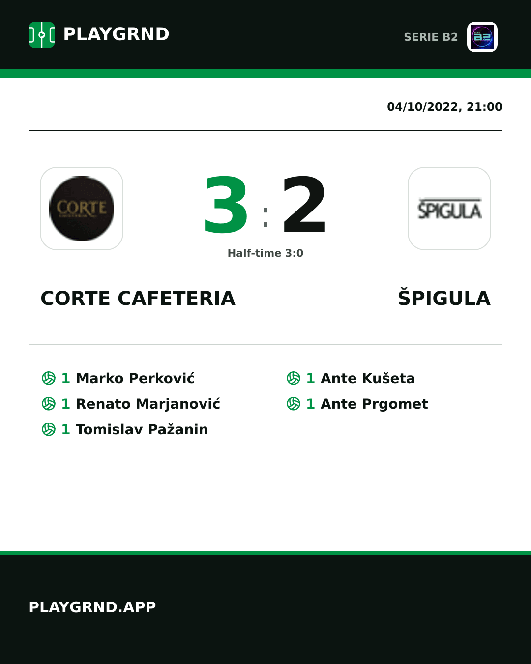 Instagram artwork: Corte Cafeteria 3:2 Špigula