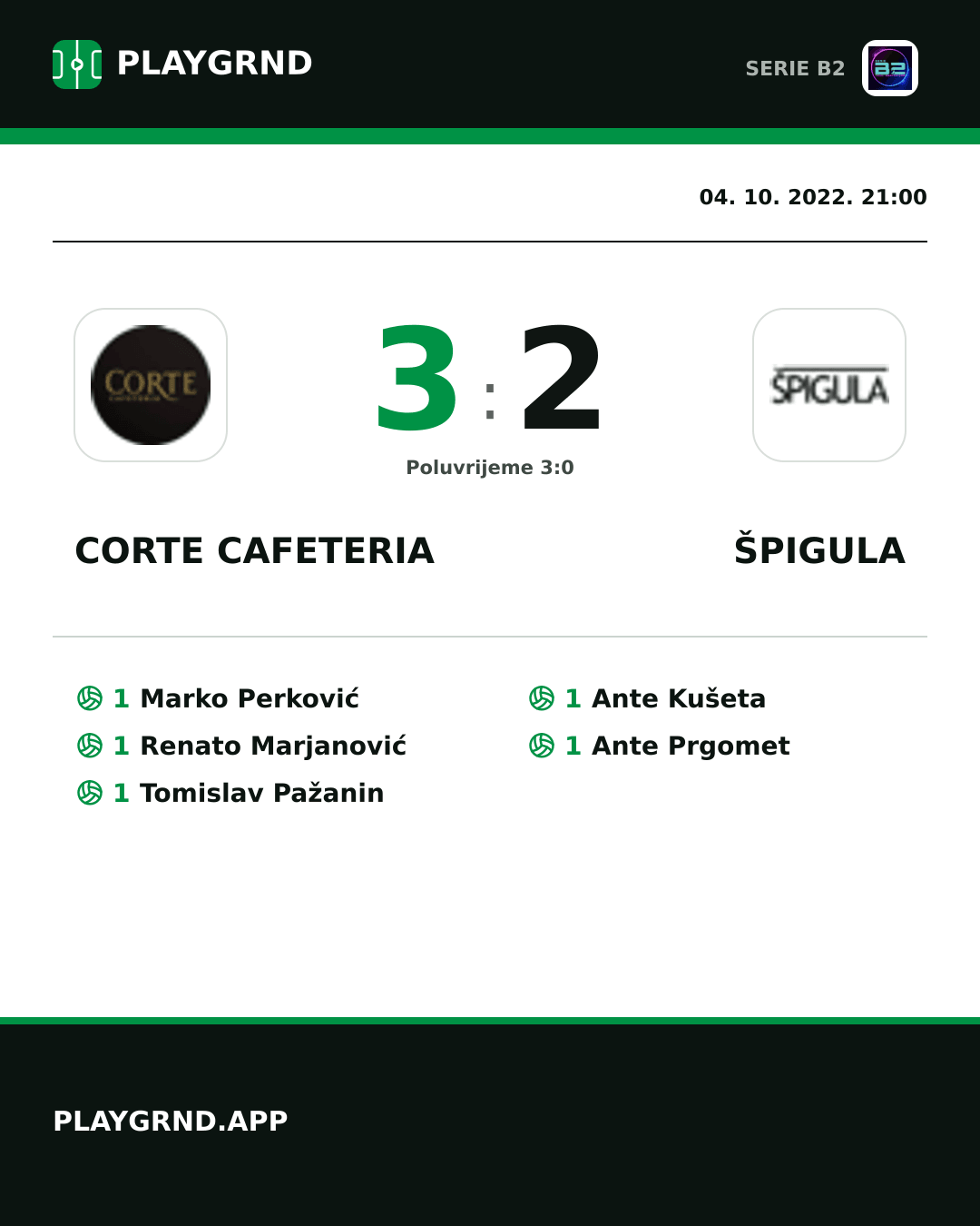 Instagram slika: Corte Cafeteria 3:2 Špigula