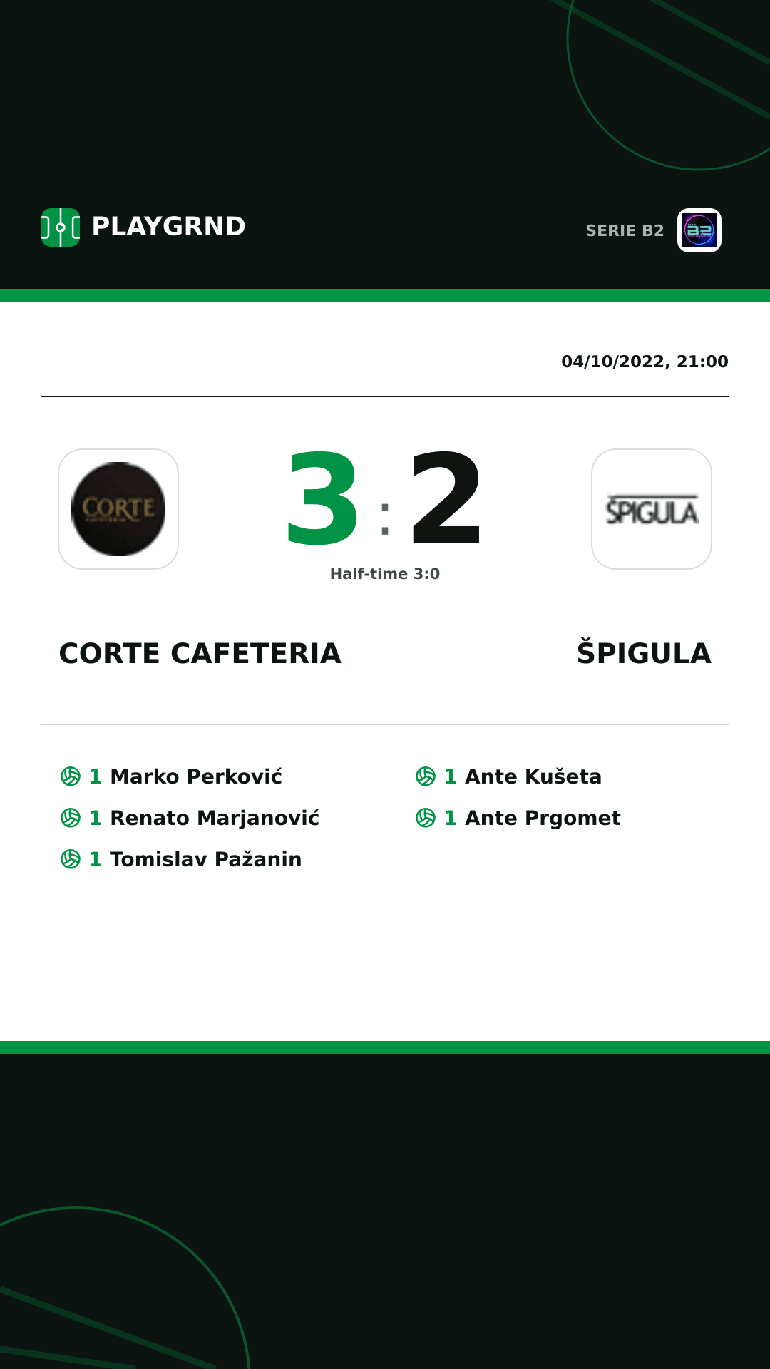 Instagram artwork: Corte Cafeteria 3:2 Špigula