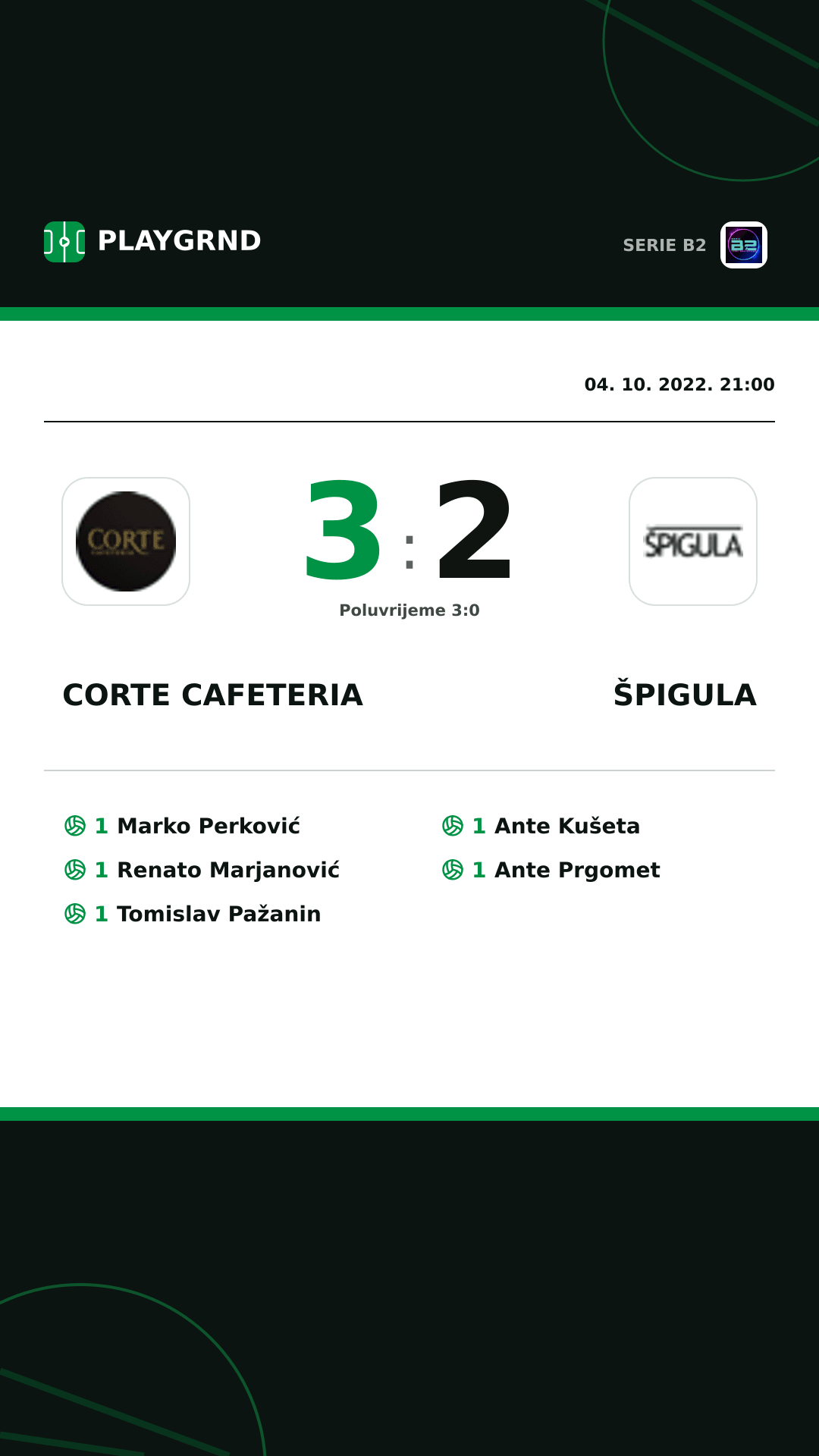 Instagram slika: Corte Cafeteria 3:2 Špigula