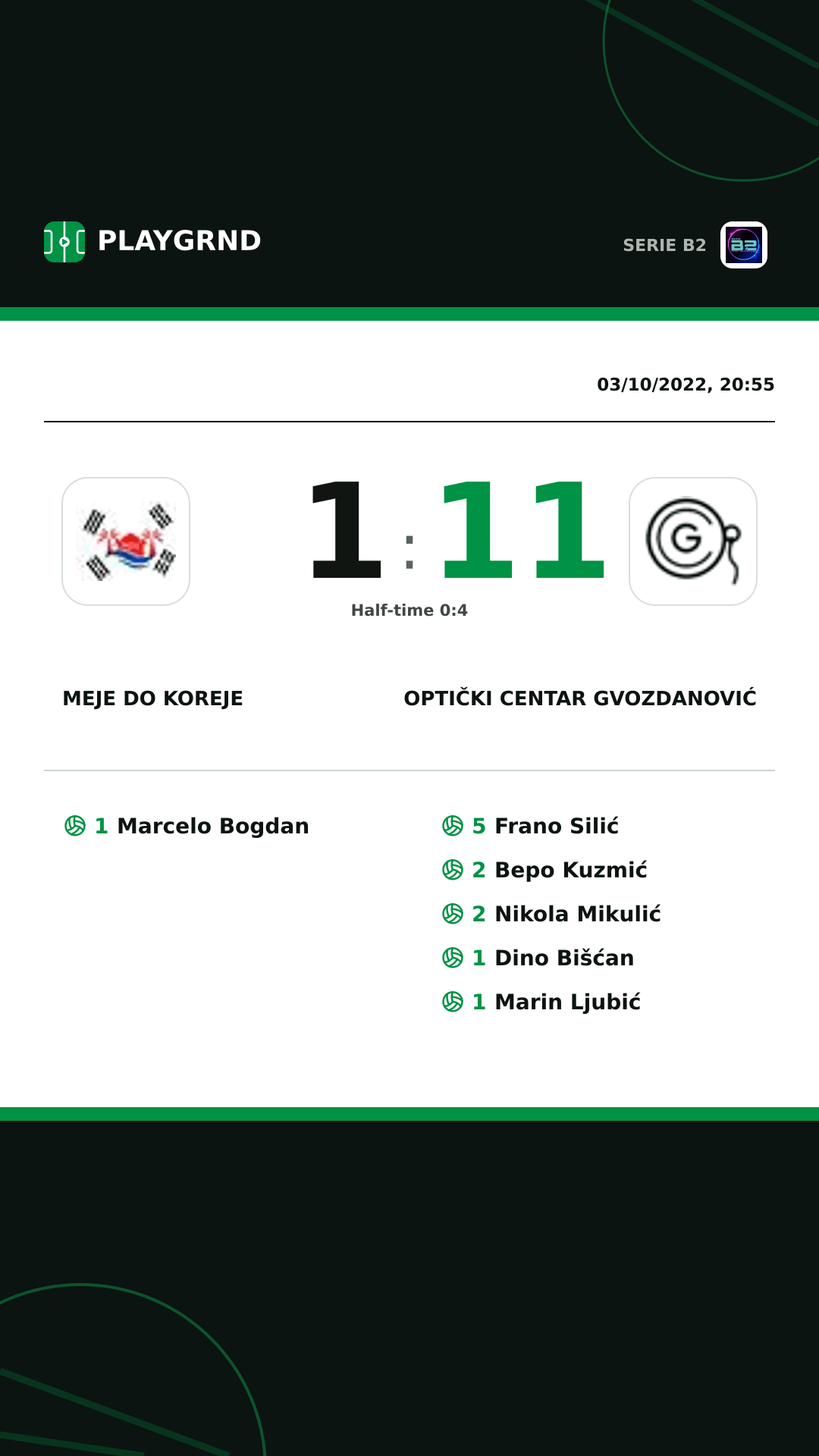 Instagram artwork: Meje DO Koreje 1:11 Optički Centar Gvozdanović