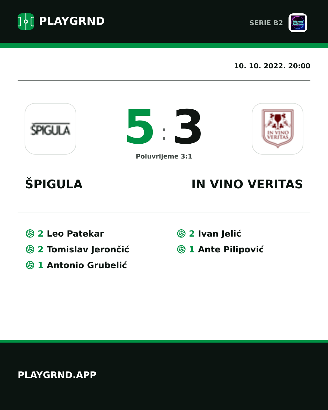 Instagram slika: Špigula 5:3 IN Vino Veritas