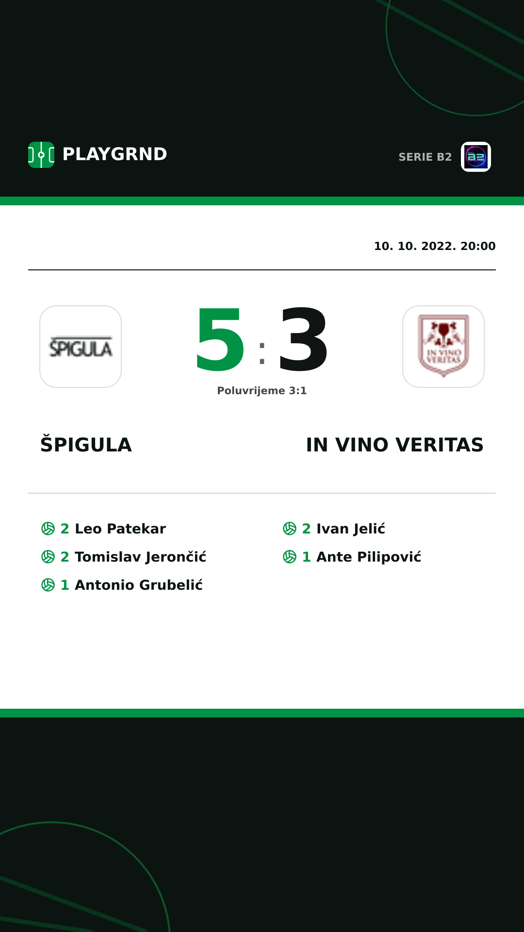 Instagram slika: Špigula 5:3 IN Vino Veritas