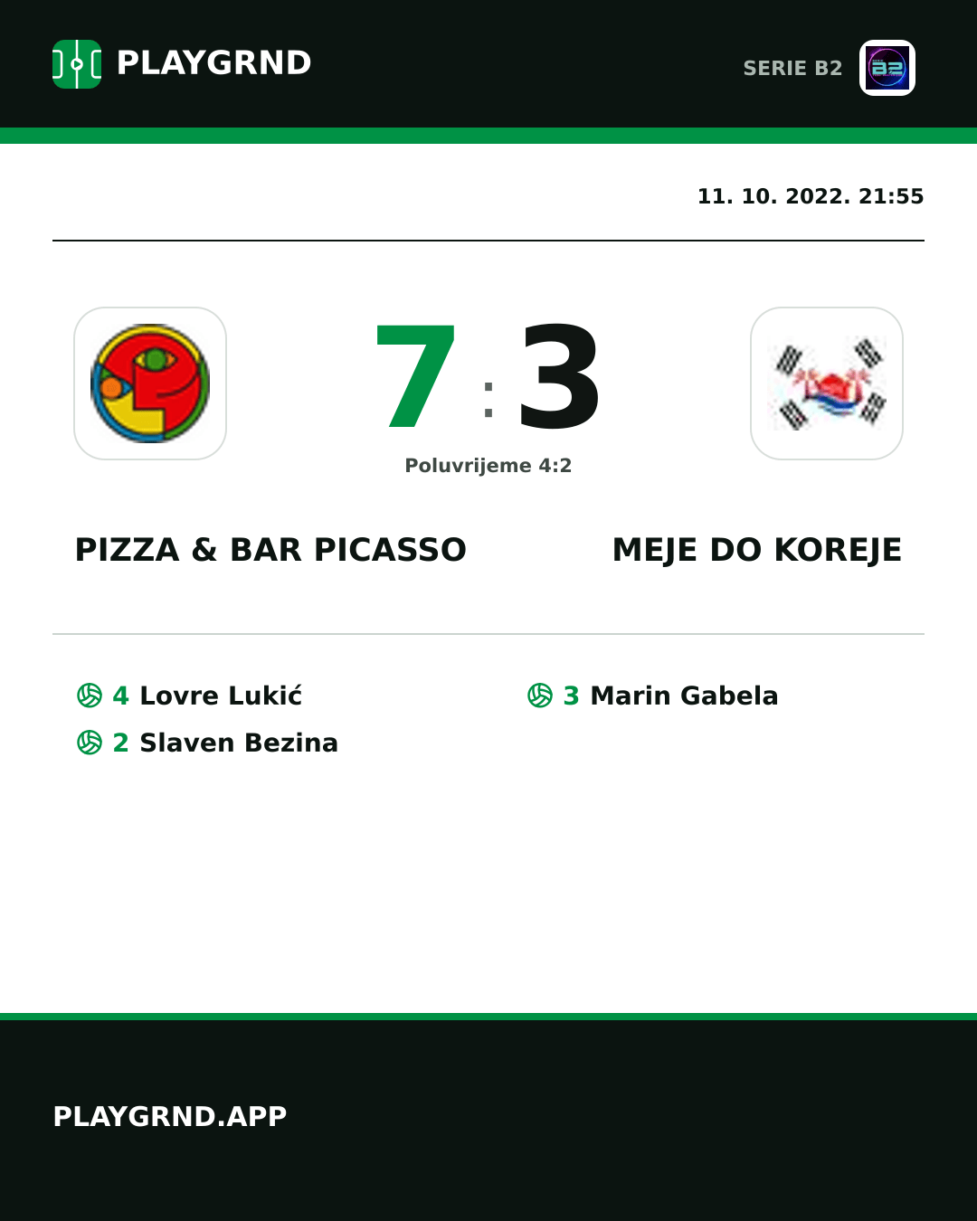 Instagram slika: Pizza & Bar Picasso 7:3 Meje DO Koreje