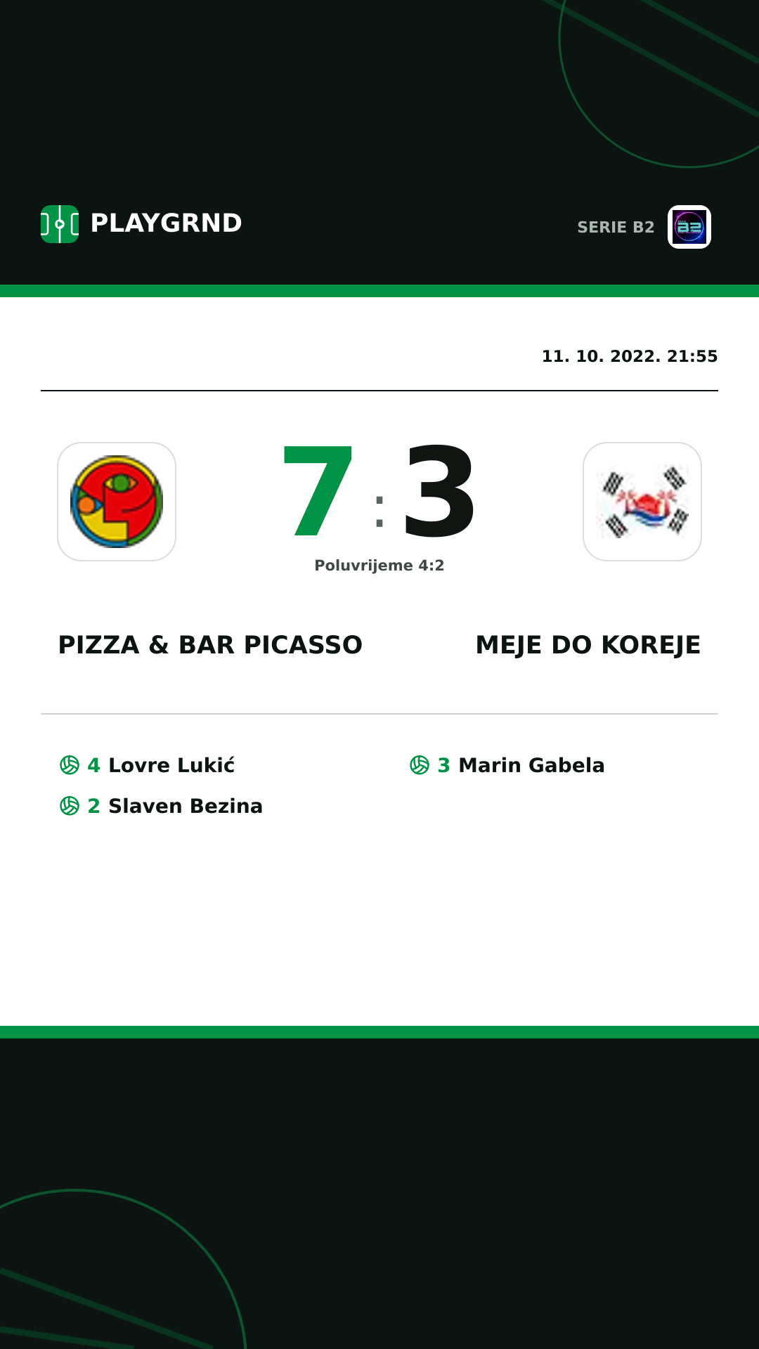 Instagram slika: Pizza & Bar Picasso 7:3 Meje DO Koreje