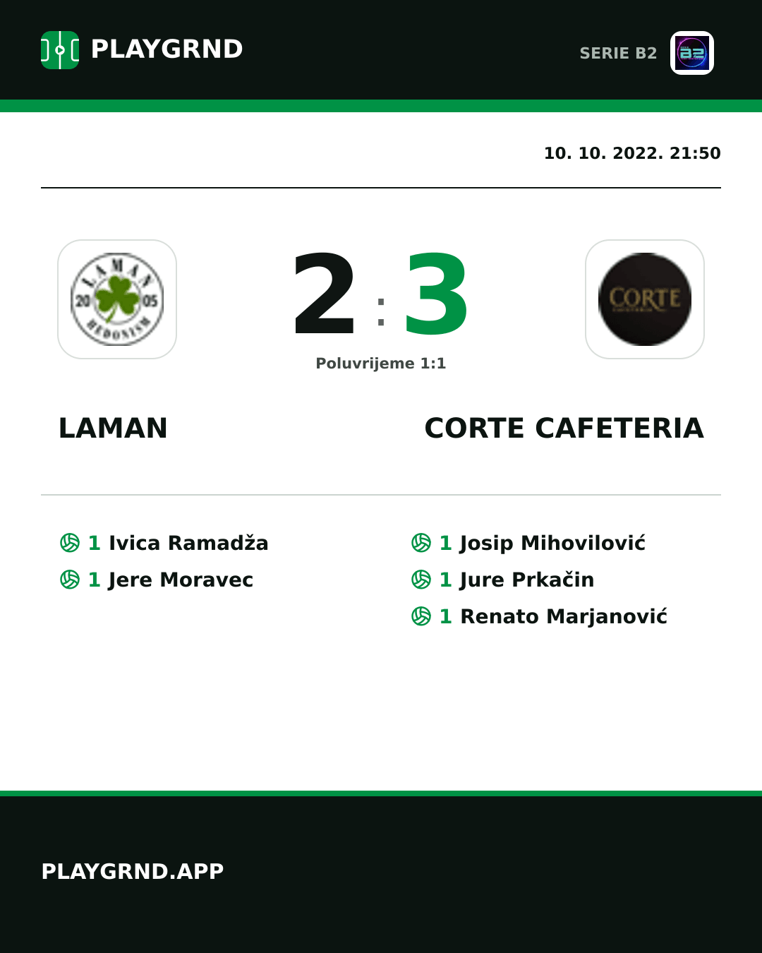 Instagram slika: Laman 2:3 Corte Cafeteria