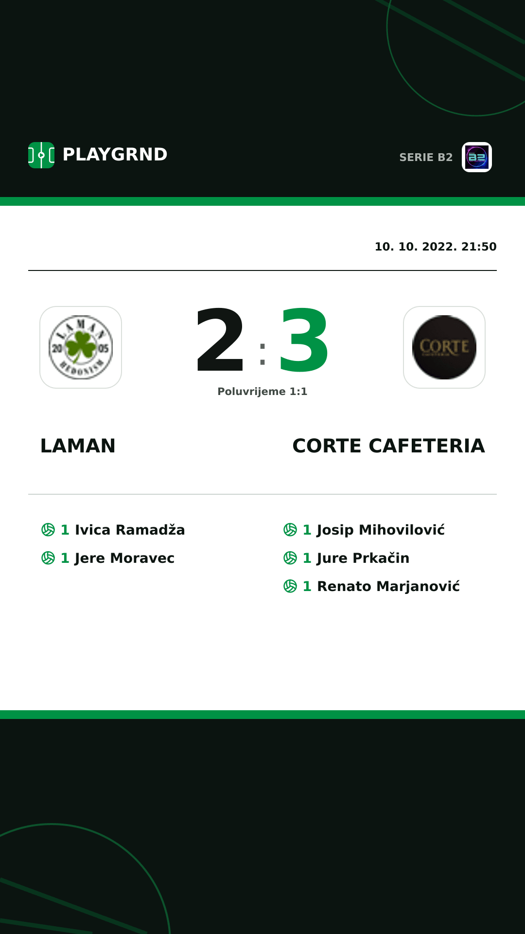 Instagram slika: Laman 2:3 Corte Cafeteria