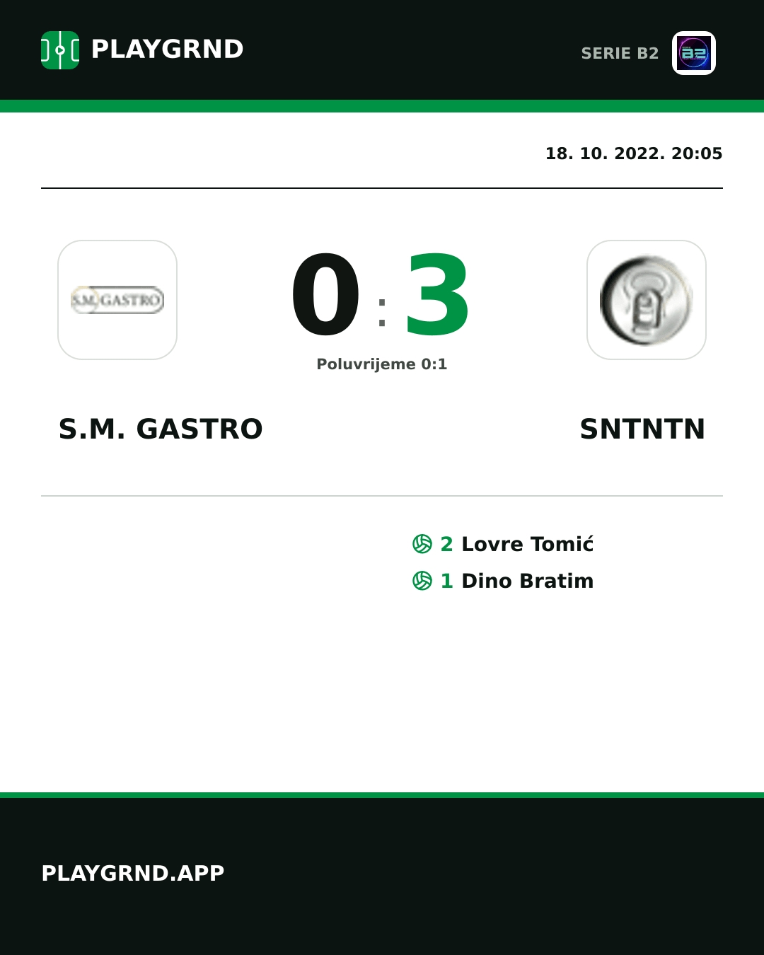 Instagram slika: S.M. Gastro 0:3 Sntntn