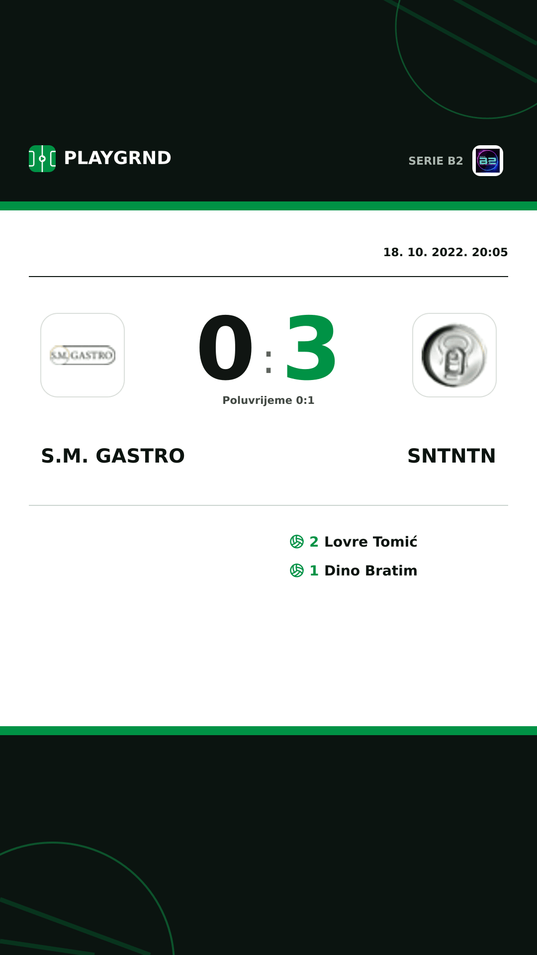 Instagram slika: S.M. Gastro 0:3 Sntntn